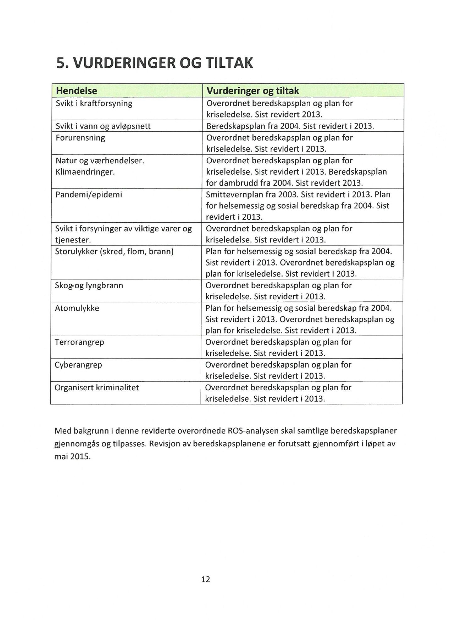 Klæbu Kommune, TRKO/KK/02-FS/L008: Formannsskapet - Møtedokumenter, 2015, p. 1407