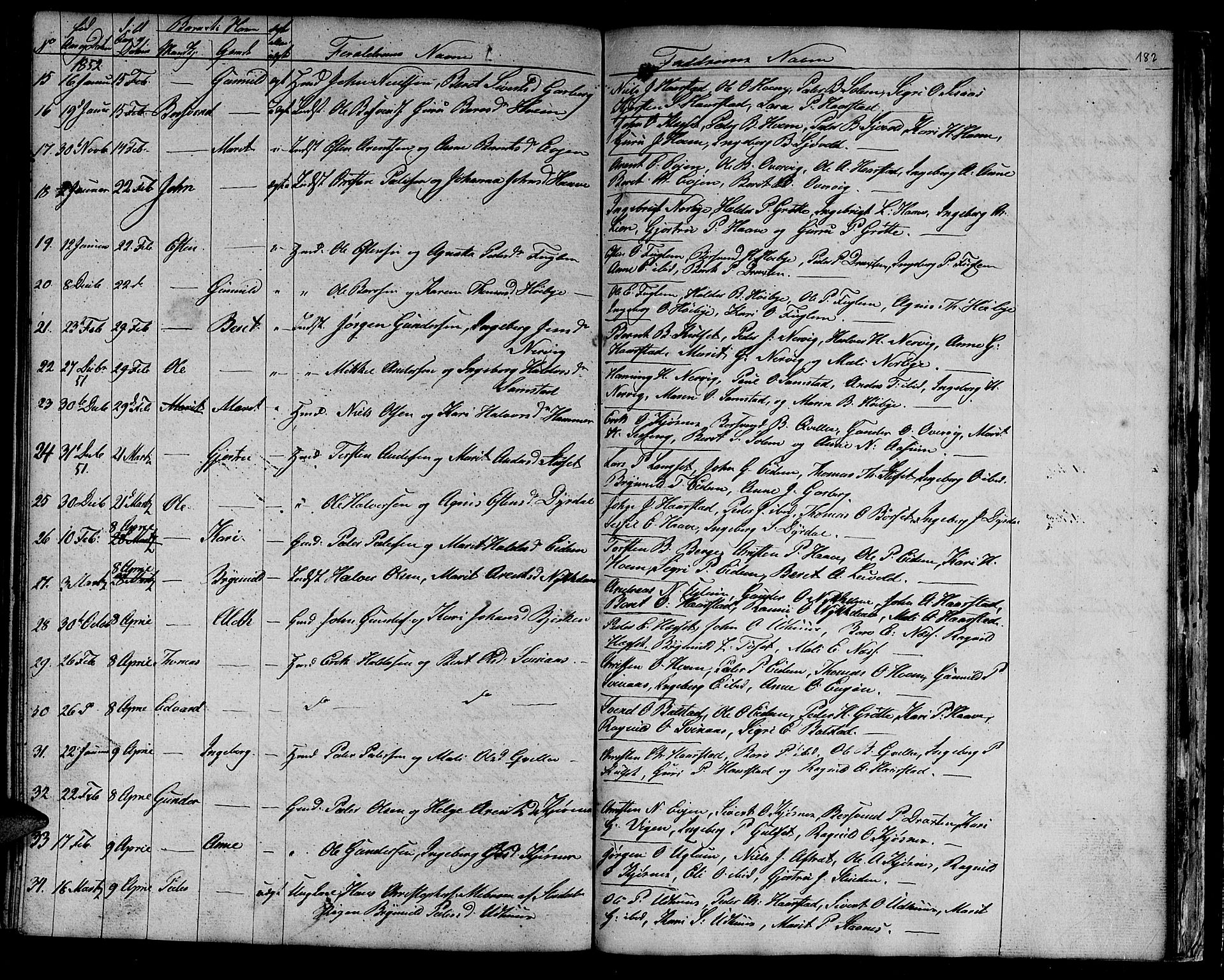 Ministerialprotokoller, klokkerbøker og fødselsregistre - Sør-Trøndelag, SAT/A-1456/695/L1154: Parish register (copy) no. 695C05, 1842-1858, p. 182