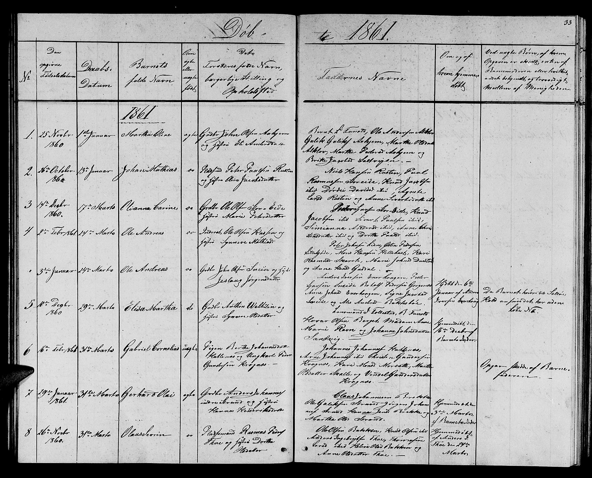 Ministerialprotokoller, klokkerbøker og fødselsregistre - Møre og Romsdal, AV/SAT-A-1454/501/L0015: Parish register (copy) no. 501C01, 1854-1867, p. 33