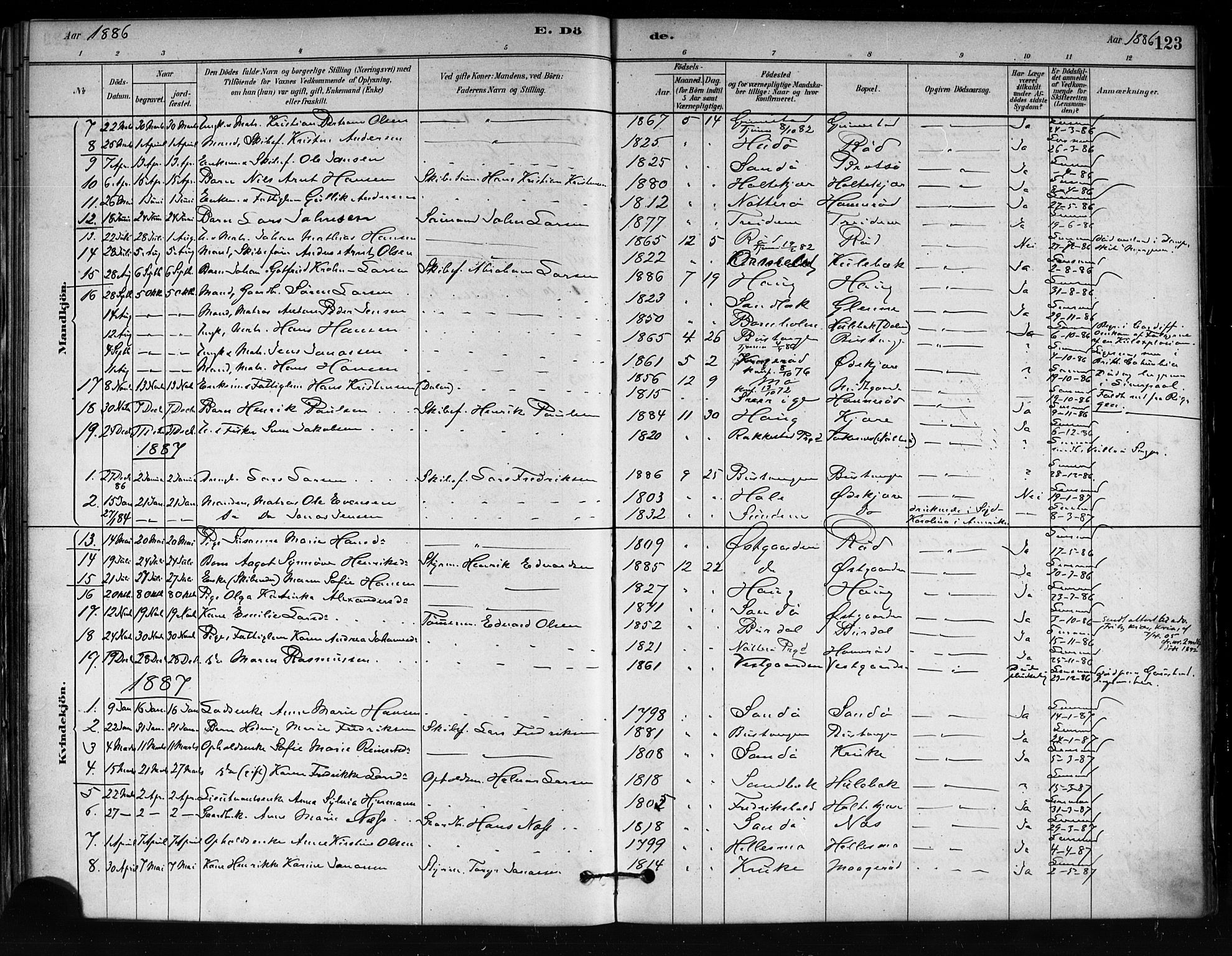 Tjøme kirkebøker, AV/SAKO-A-328/F/Fa/L0001: Parish register (official) no. I 1, 1879-1890, p. 123