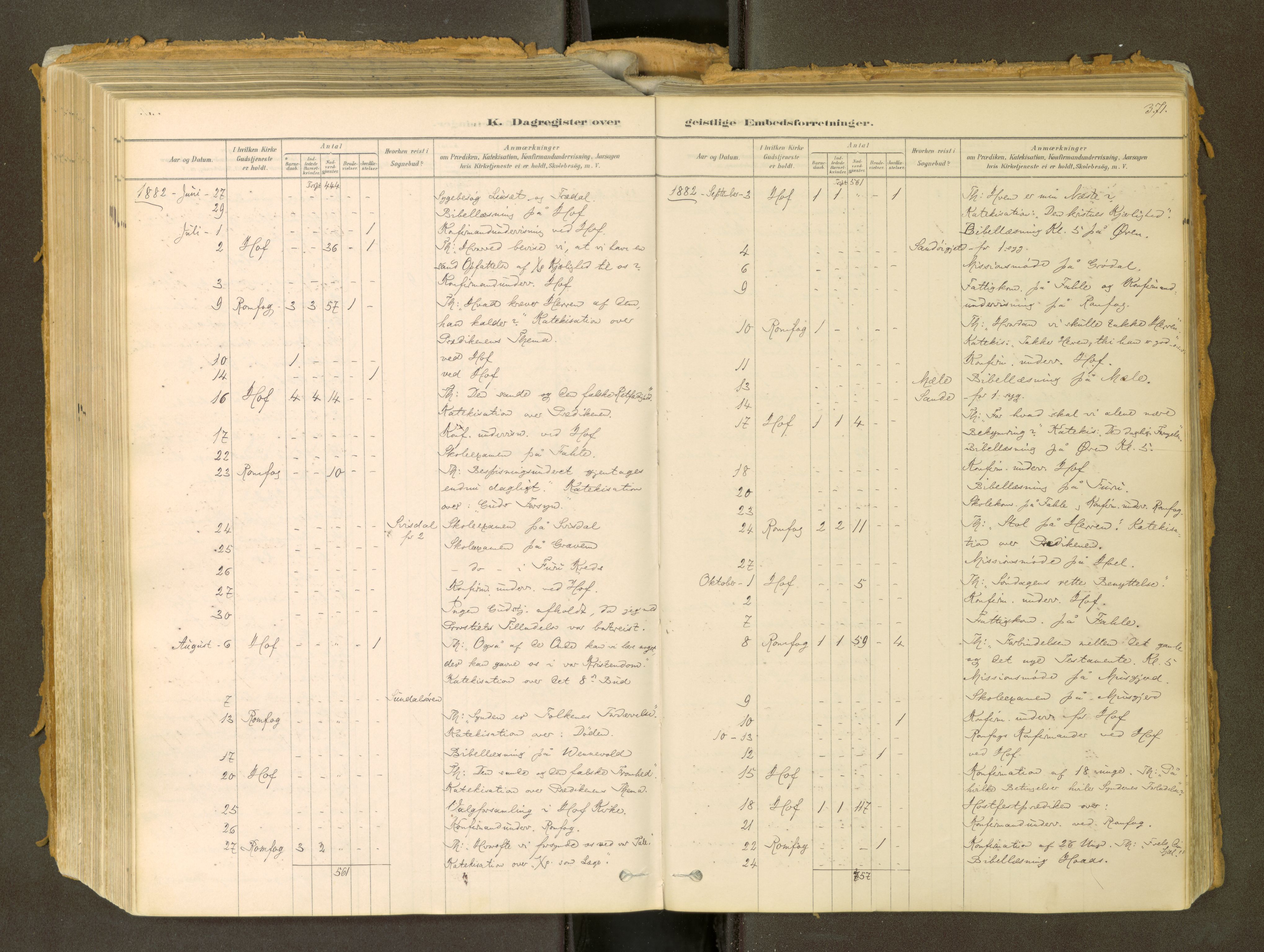 Sunndal sokneprestkontor, SAT/A-1085/1/I/I1/I1a: Parish register (official) no. 2, 1877-1914, p. 371