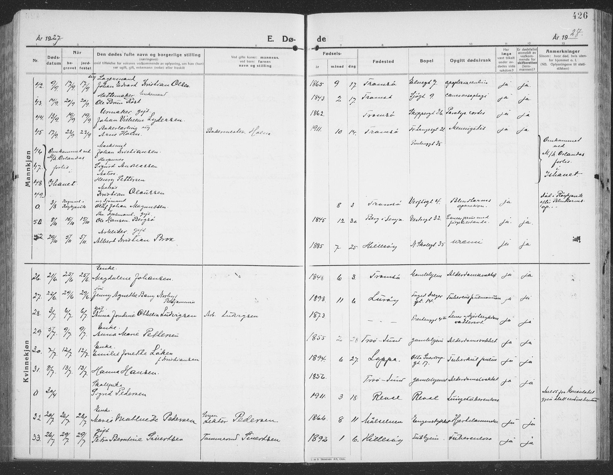 Tromsø sokneprestkontor/stiftsprosti/domprosti, AV/SATØ-S-1343/G/Gb/L0010klokker: Parish register (copy) no. 10, 1925-1937, p. 426