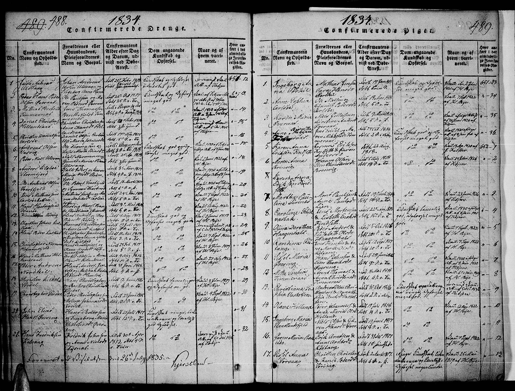 Ministerialprotokoller, klokkerbøker og fødselsregistre - Nordland, AV/SAT-A-1459/859/L0842: Parish register (official) no. 859A02, 1821-1839, p. 488-489