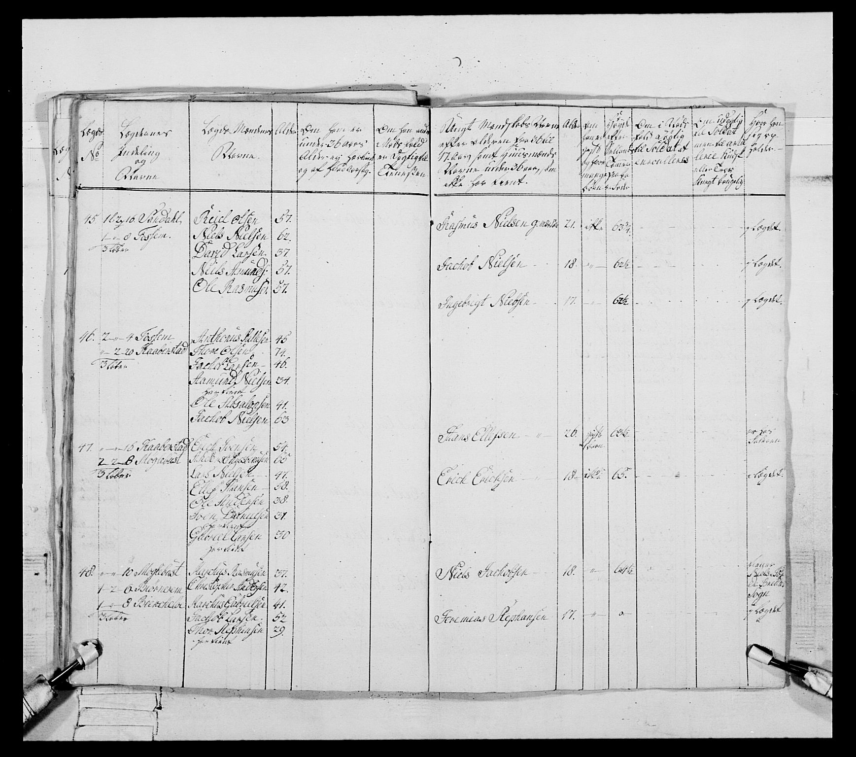 Generalitets- og kommissariatskollegiet, Det kongelige norske kommissariatskollegium, AV/RA-EA-5420/E/Eh/L0091: 1. Bergenhusiske nasjonale infanteriregiment, 1780-1783, p. 114