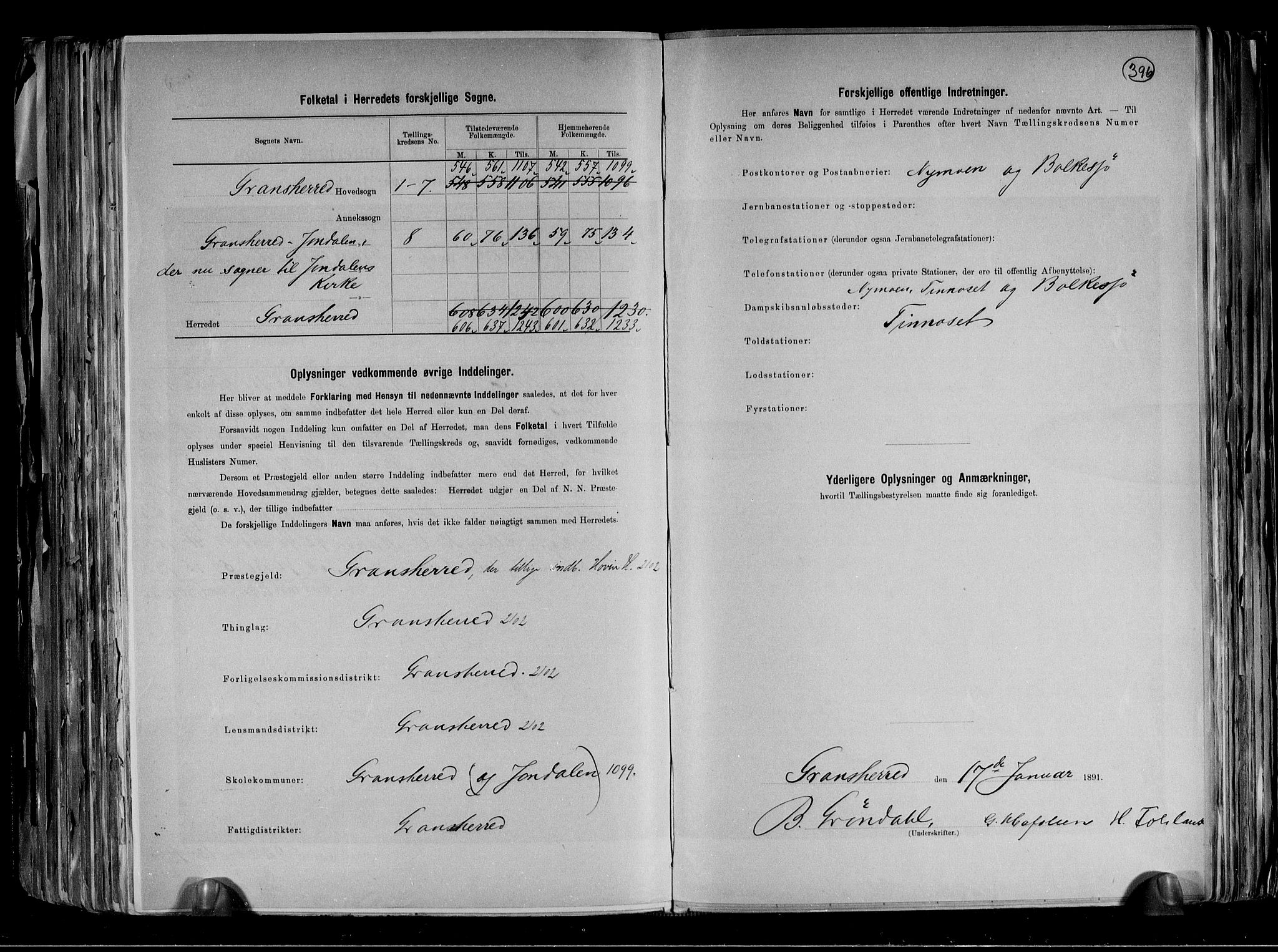 RA, 1891 census for 0824 Gransherad, 1891, p. 3