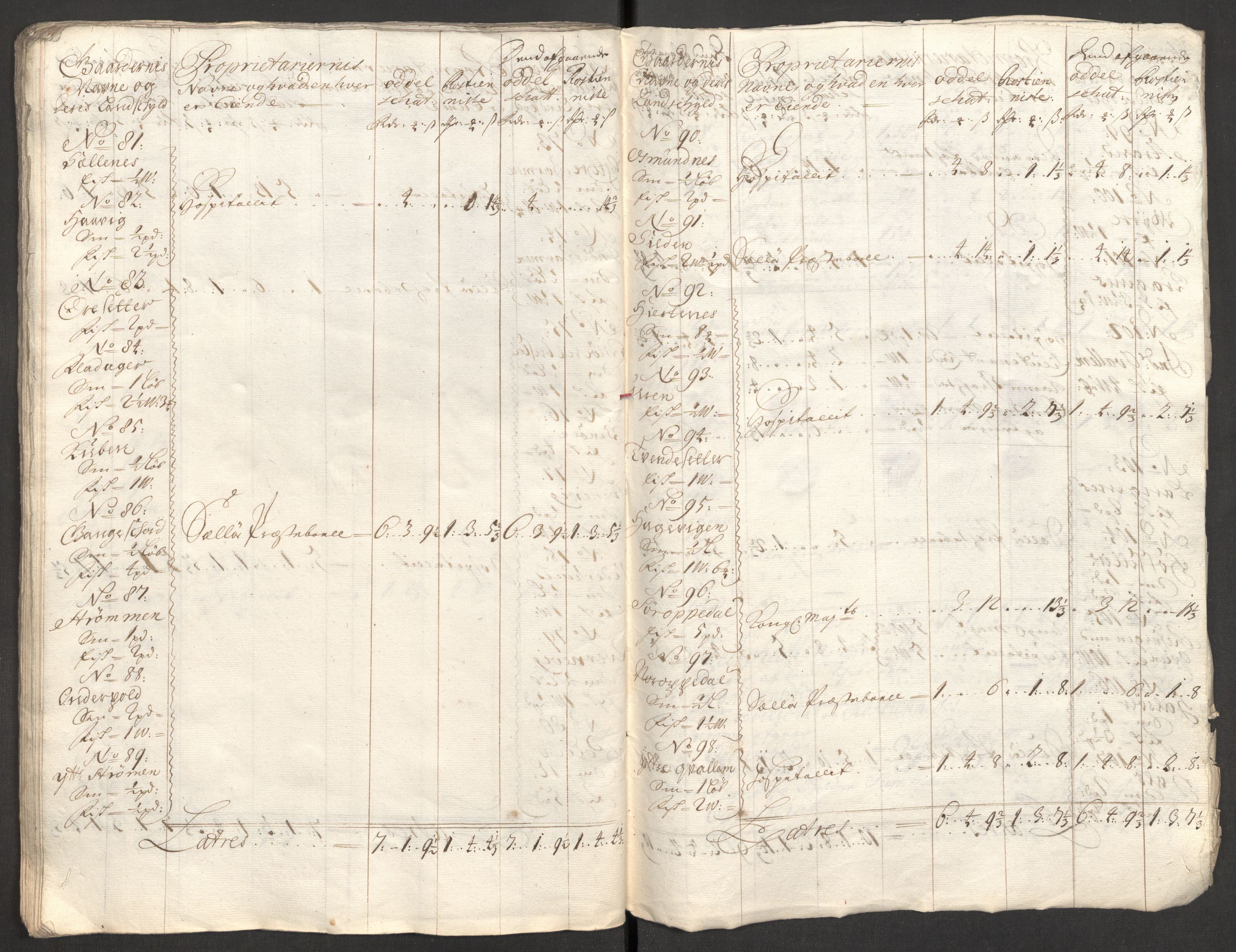 Rentekammeret inntil 1814, Reviderte regnskaper, Fogderegnskap, AV/RA-EA-4092/R53/L3425: Fogderegnskap Sunn- og Nordfjord, 1700-1701, p. 186