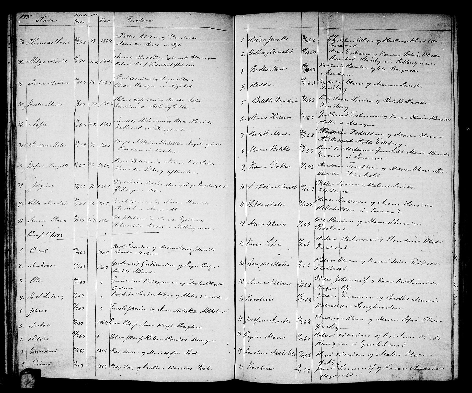 Aurskog prestekontor Kirkebøker, AV/SAO-A-10304a/G/Ga/L0003: Parish register (copy) no. I 3, 1858-1883, p. 175