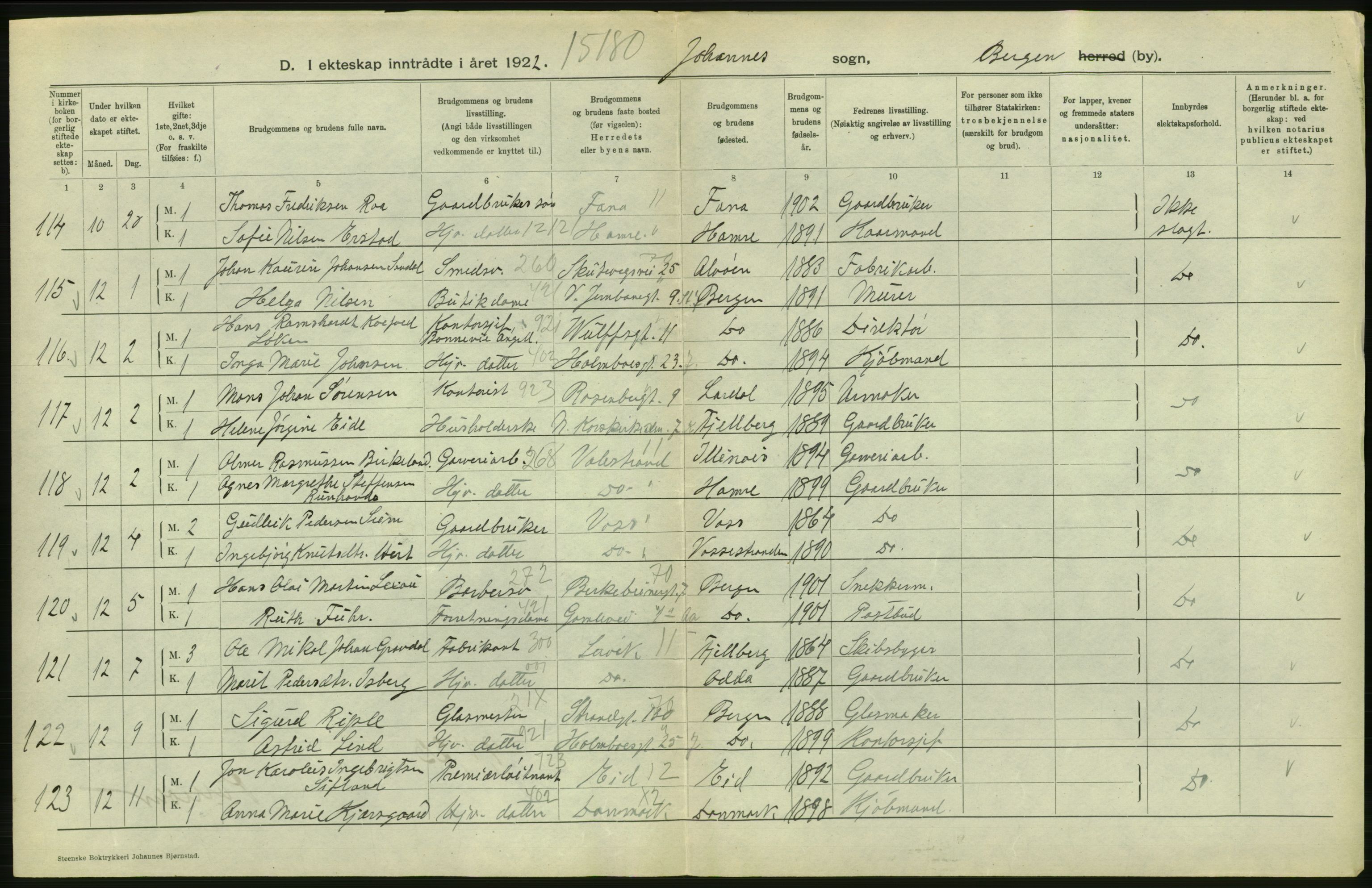 Statistisk sentralbyrå, Sosiodemografiske emner, Befolkning, AV/RA-S-2228/D/Df/Dfc/Dfcb/L0030: Bergen: Gifte, døde, dødfødte., 1922, p. 212