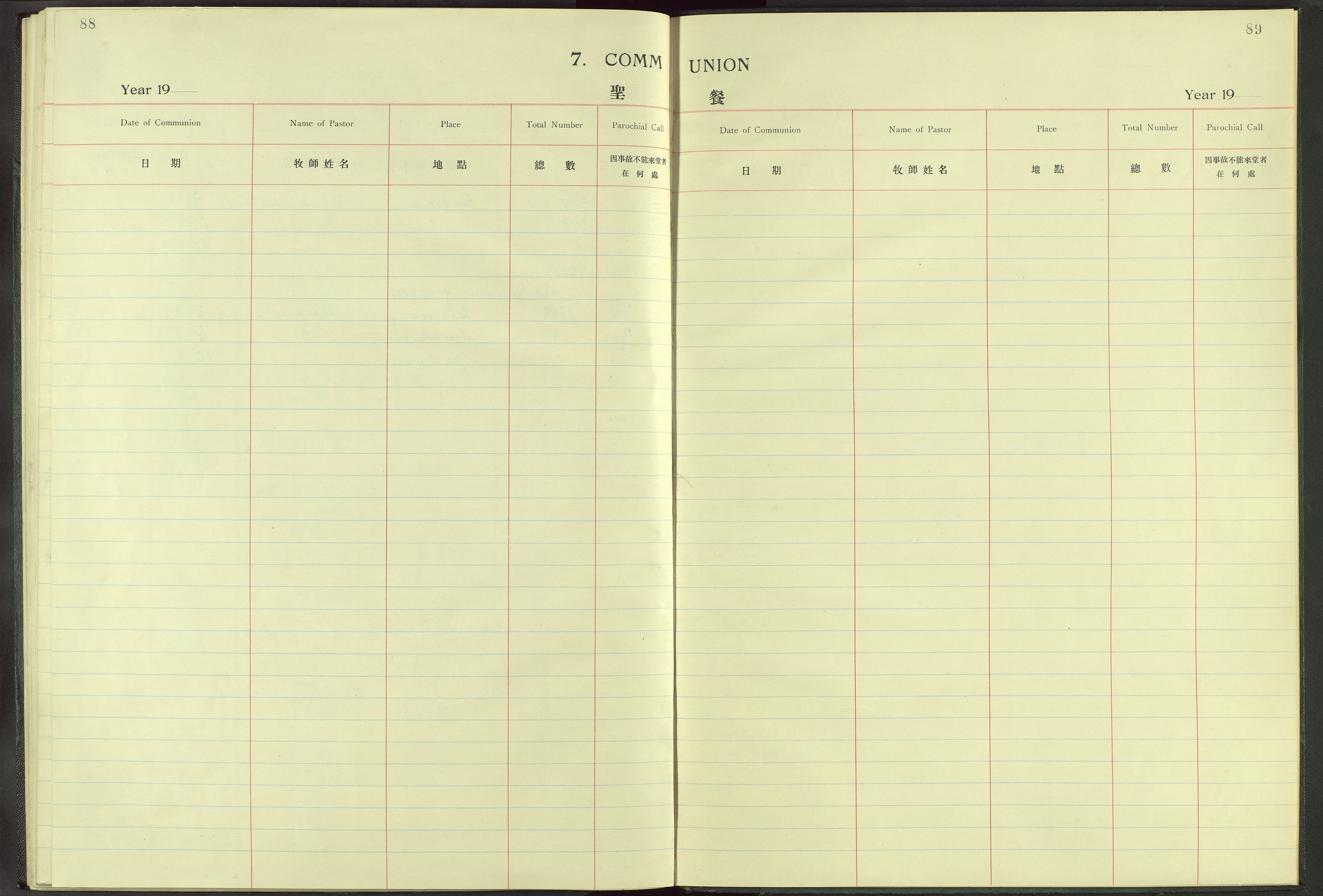 Det Norske Misjonsselskap - utland - Kina (Hunan), VID/MA-A-1065/Dm/L0013: Parish register (official) no. -, 1908-1948, p. 88-89