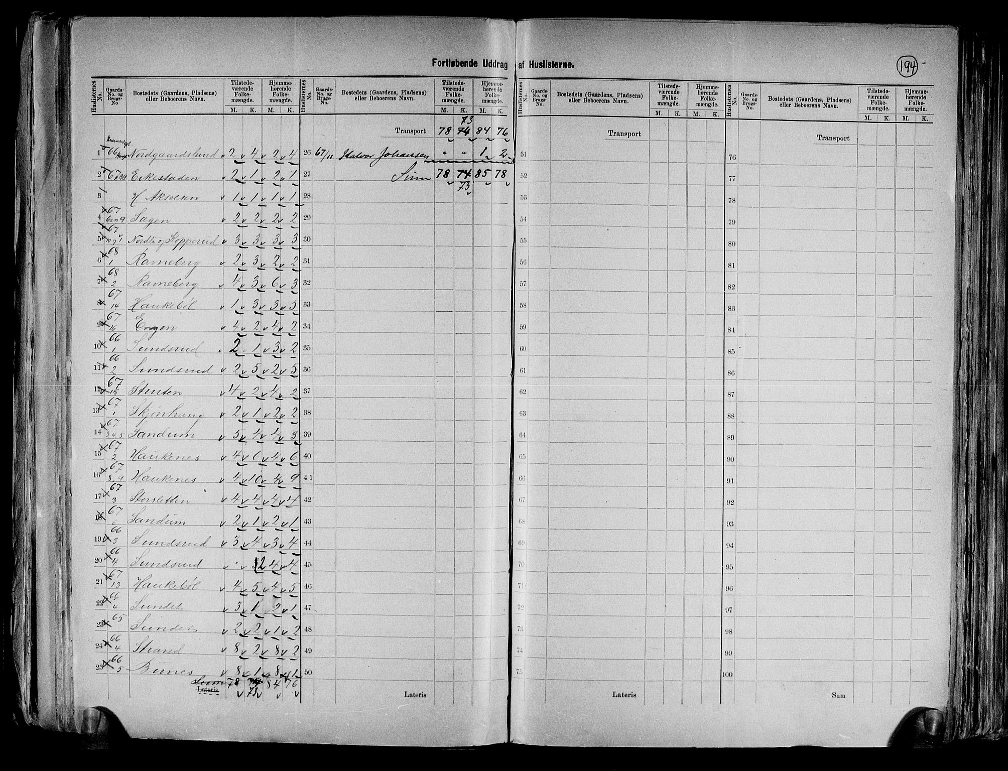 RA, 1891 census for 0120 Rødenes, 1891, p. 15
