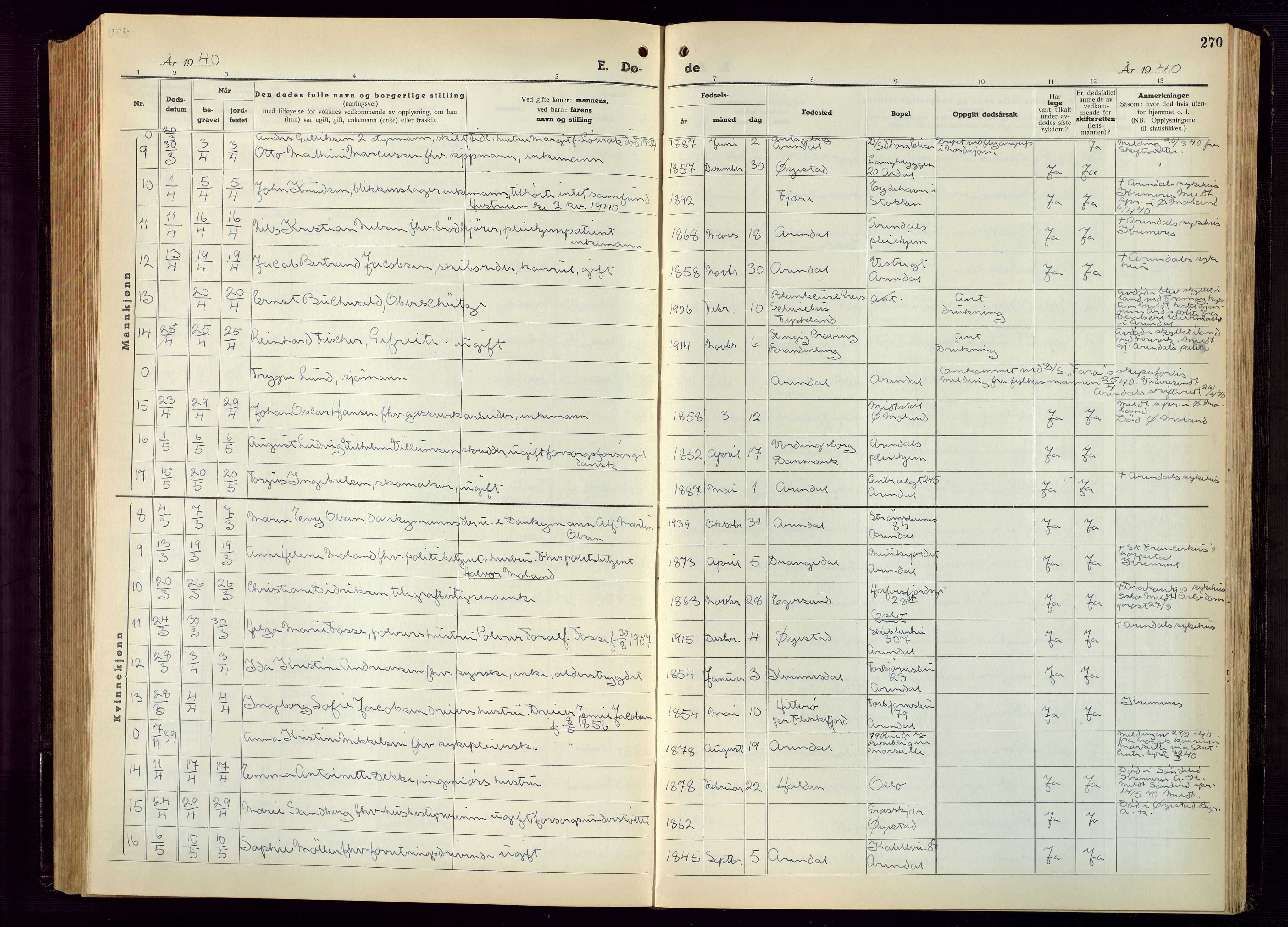Arendal sokneprestkontor, Trefoldighet, SAK/1111-0040/F/Fb/L0009: Parish register (copy) no. B 9, 1940-1949, p. 270