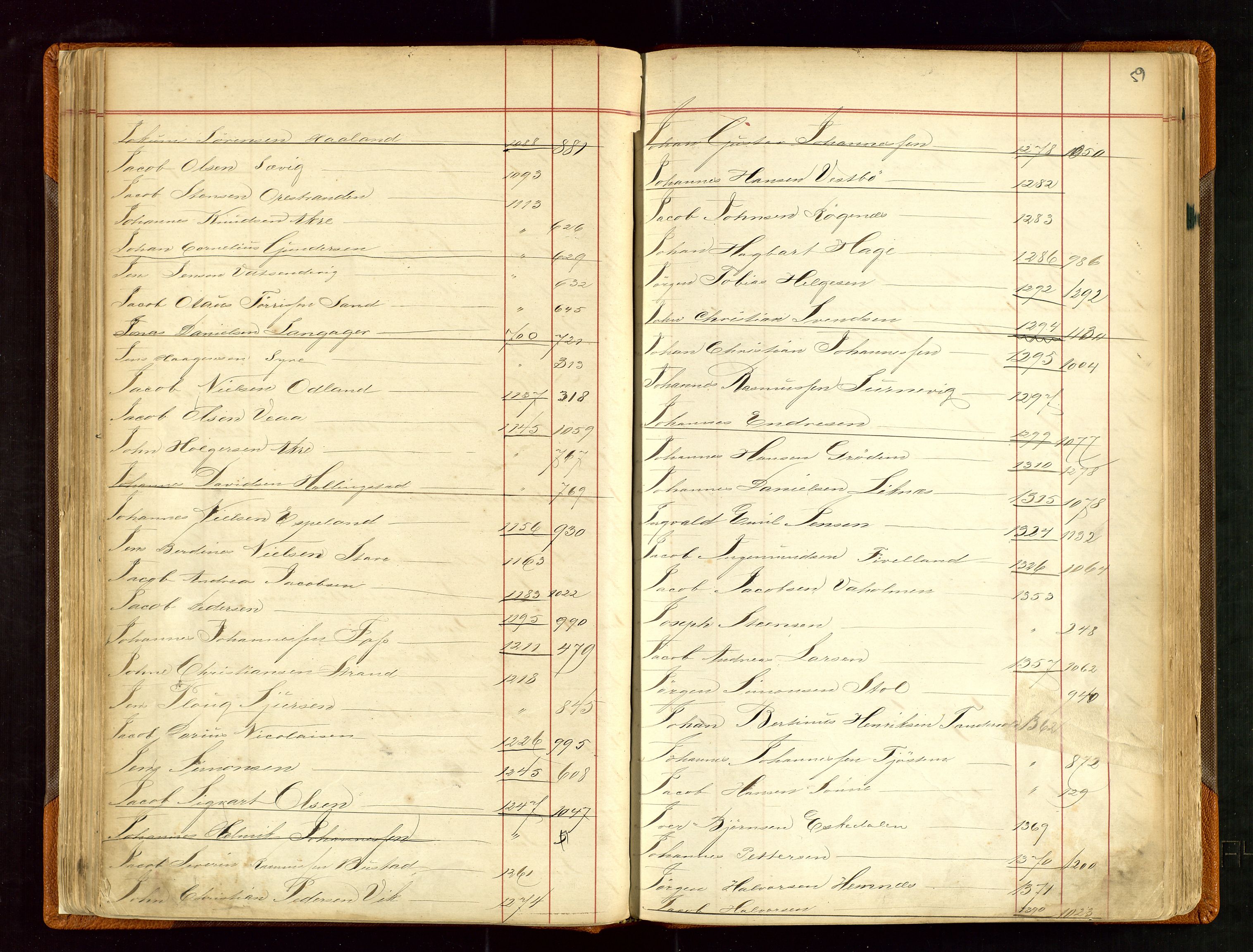 Haugesund sjømannskontor, AV/SAST-A-102007/F/Fb/Fba/L0001: Navneregister med henvisning til rullenr (Fornavn) Skudenes krets, 1860-1948, p. 59