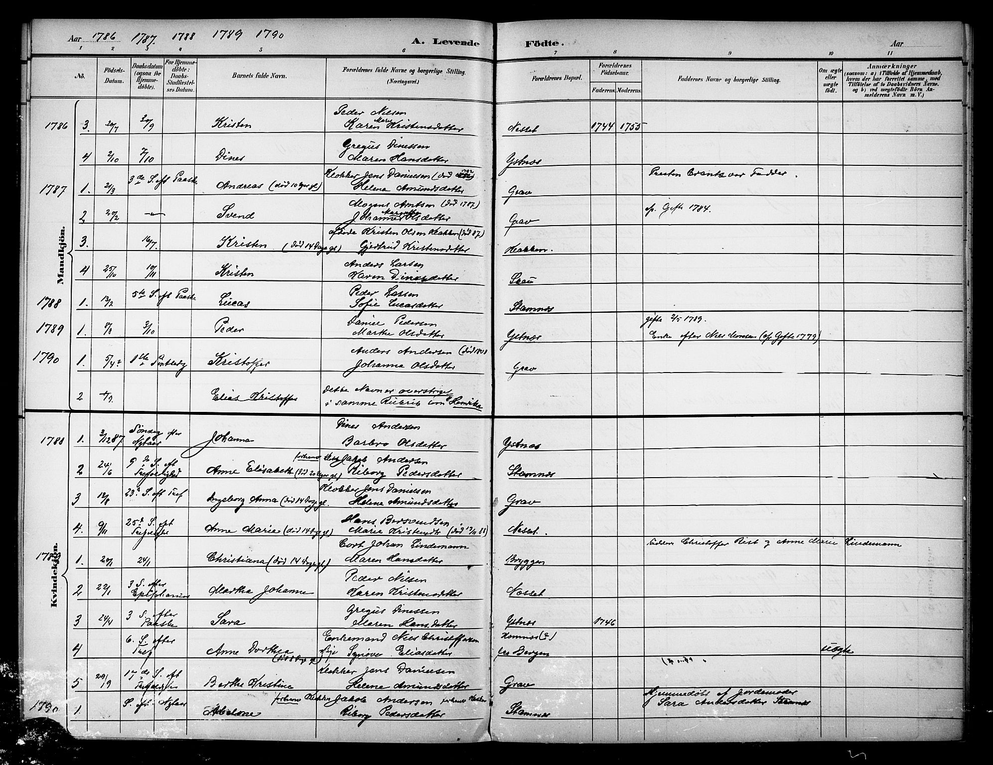 Ministerialprotokoller, klokkerbøker og fødselsregistre - Nordland, AV/SAT-A-1459/808/L0134: Parish register transcript no. 808D01, 1752-1801