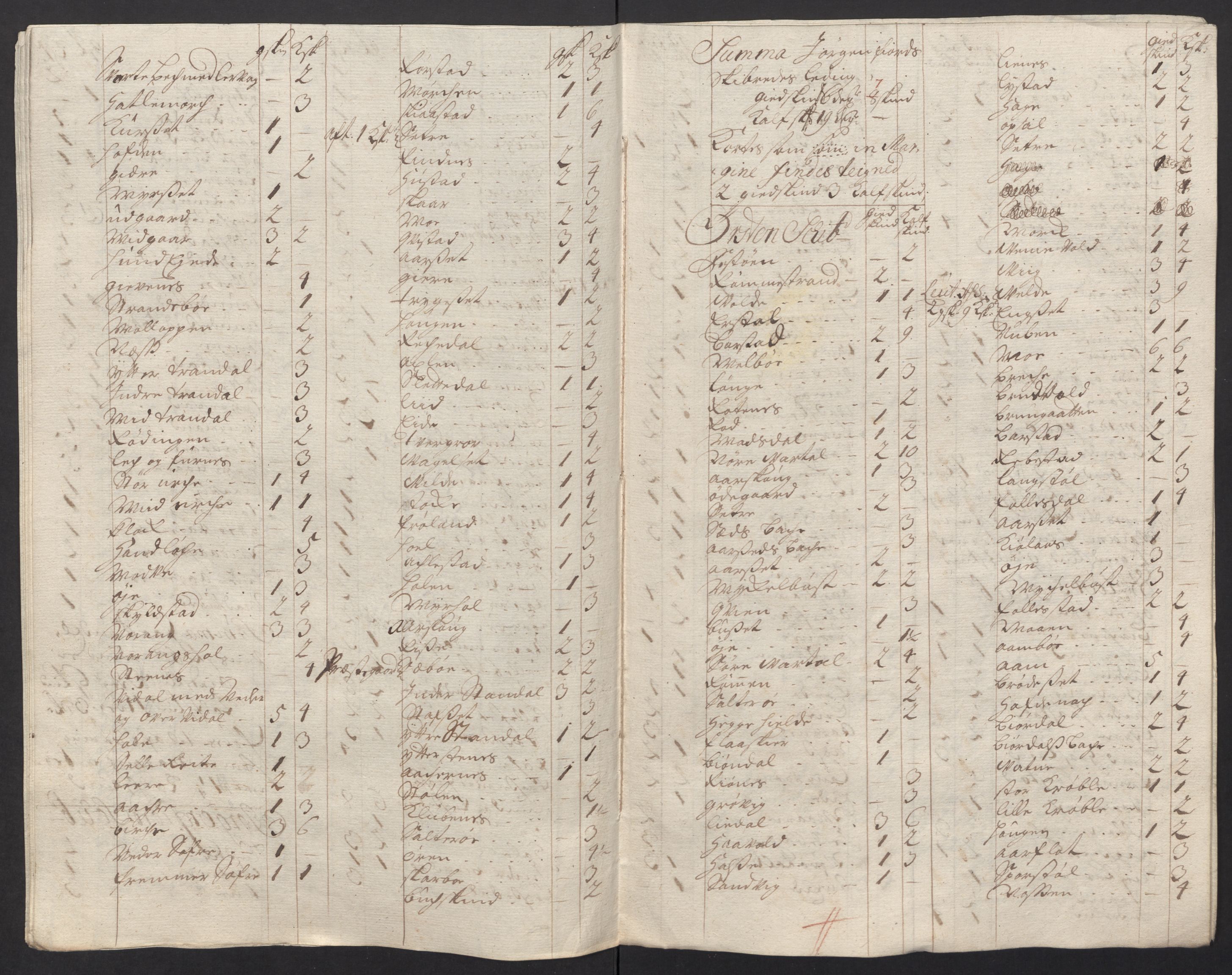 Rentekammeret inntil 1814, Reviderte regnskaper, Fogderegnskap, RA/EA-4092/R54/L3565: Fogderegnskap Sunnmøre, 1712-1713, p. 121