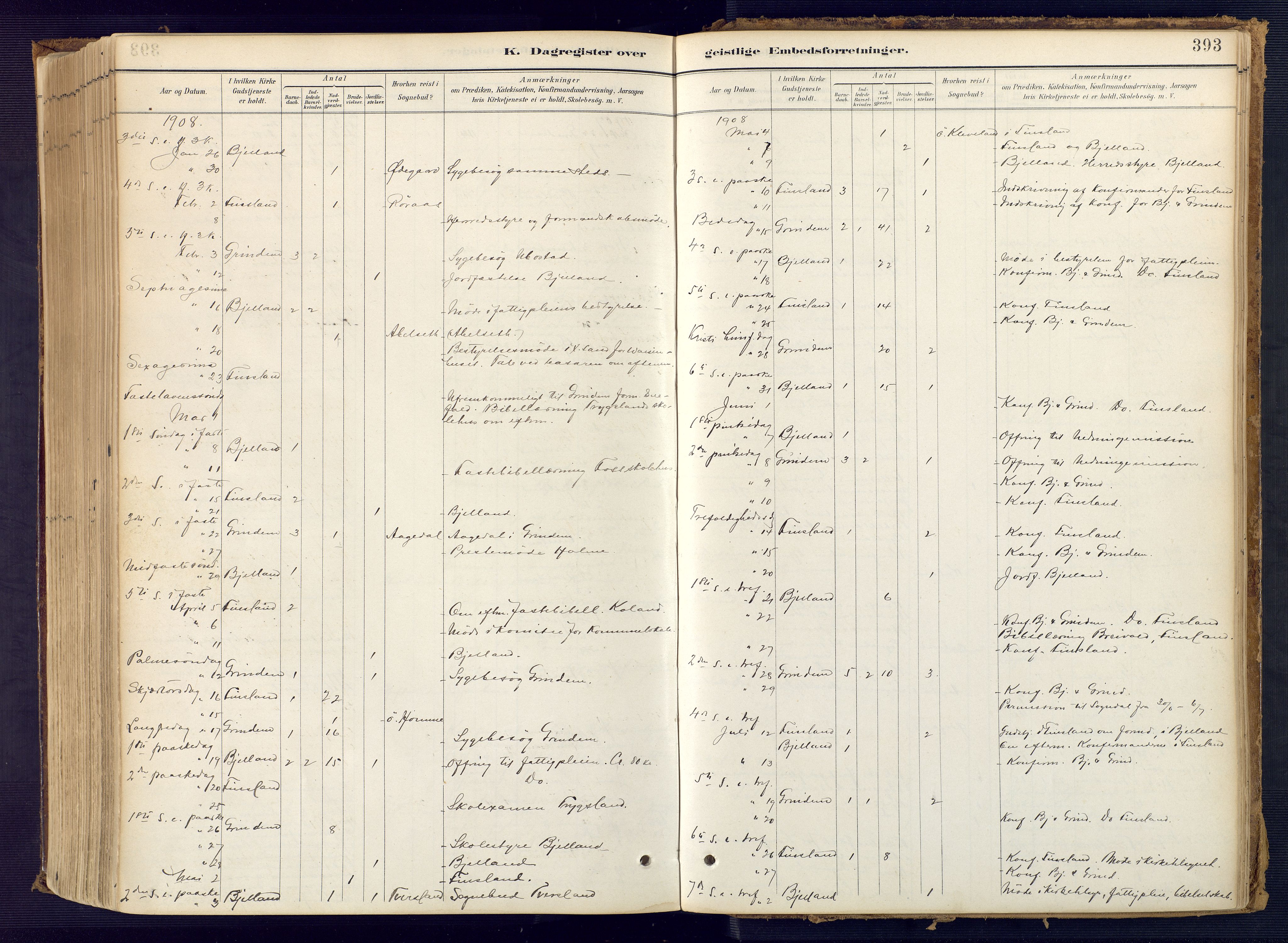 Bjelland sokneprestkontor, AV/SAK-1111-0005/F/Fa/Faa/L0004: Parish register (official) no. A 4, 1887-1923, p. 393