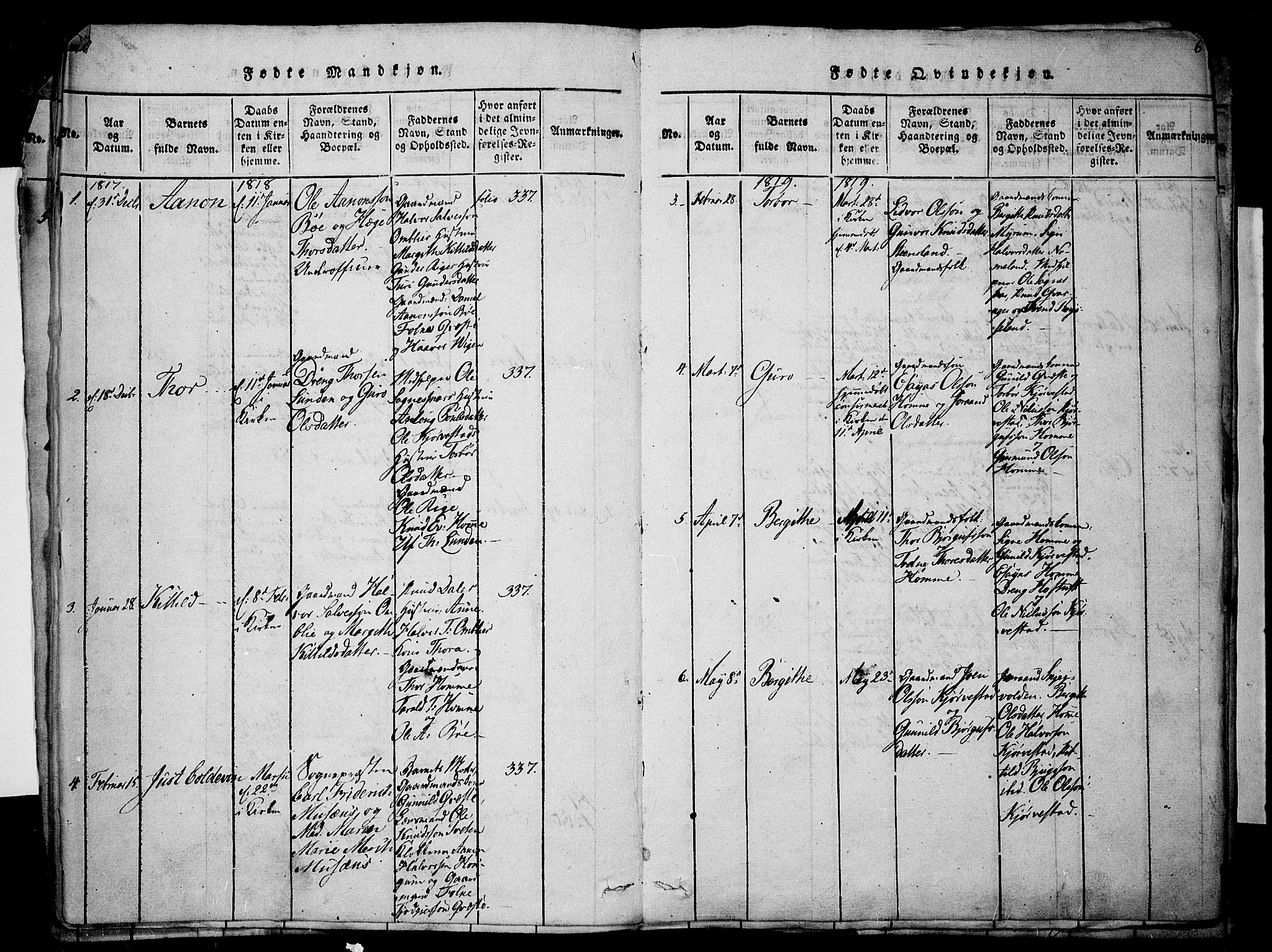 Valle sokneprestkontor, SAK/1111-0044/F/Fa/Fac/L0005: Parish register (official) no. A 5 /1, 1816-1831, p. 6