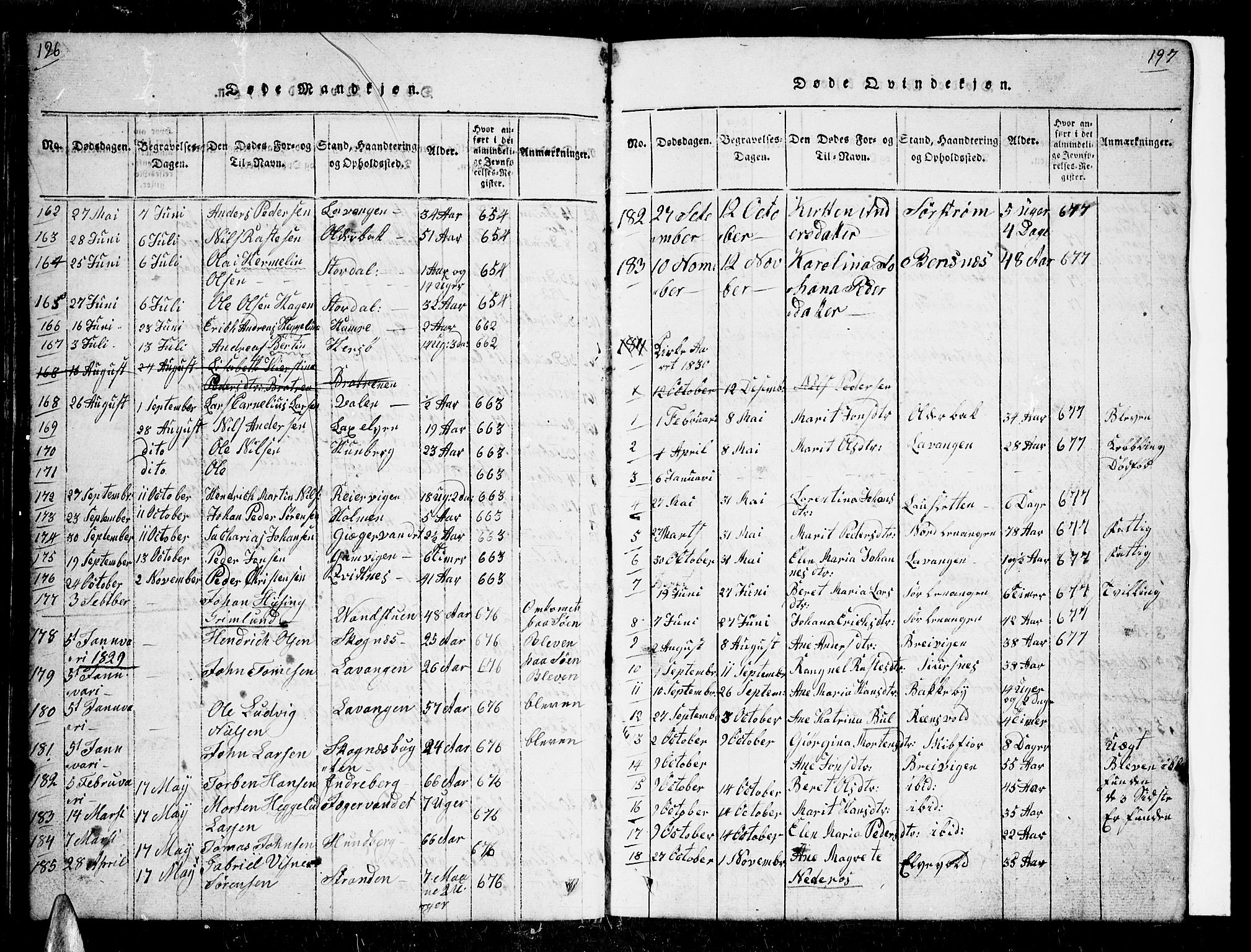 Karlsøy sokneprestembete, SATØ/S-1299/H/Ha/Hab/L0001klokker: Parish register (copy) no. 1, 1821-1840, p. 196-197