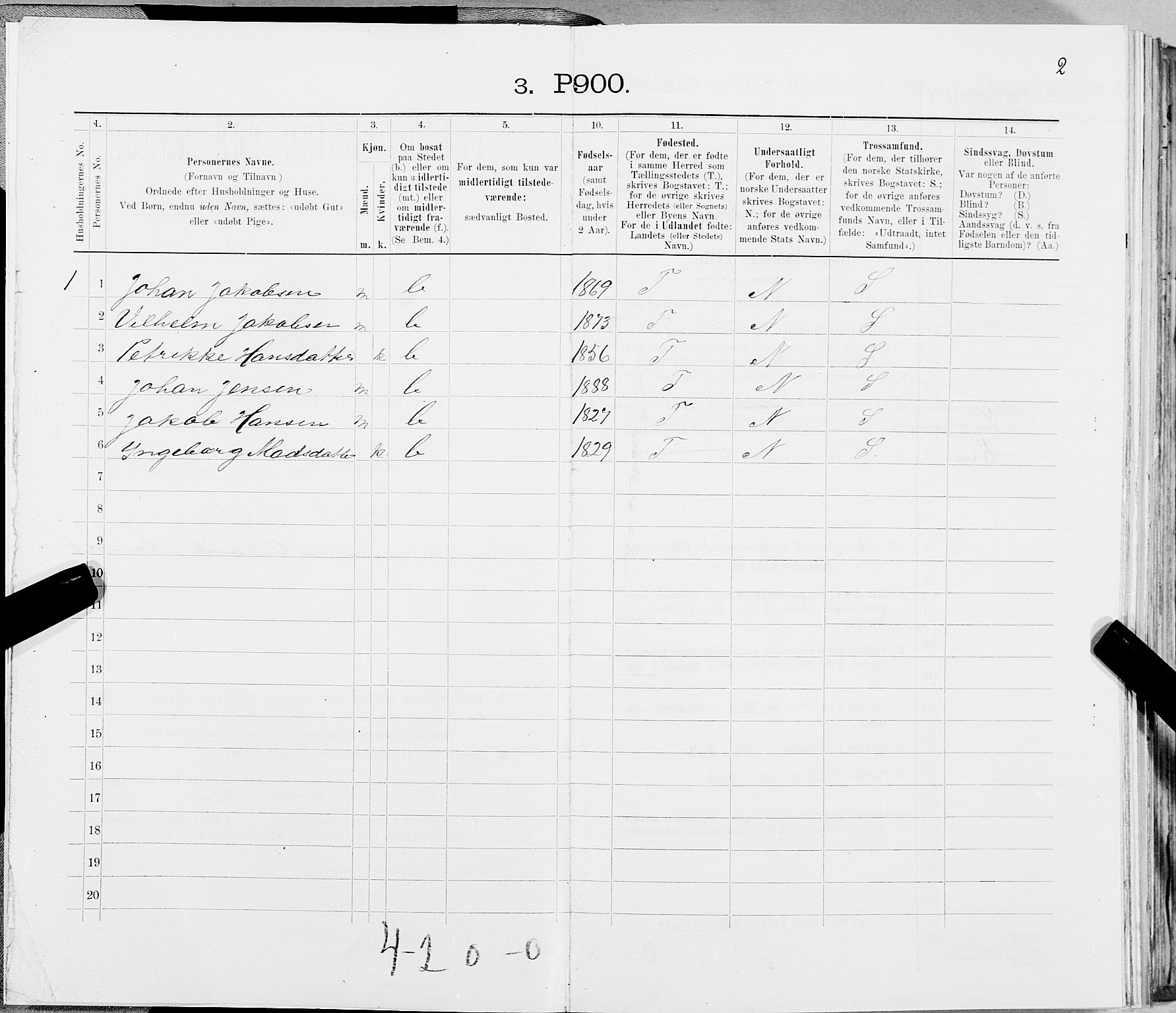 SAT, 1900 census for Skjerstad, 1900, p. 2