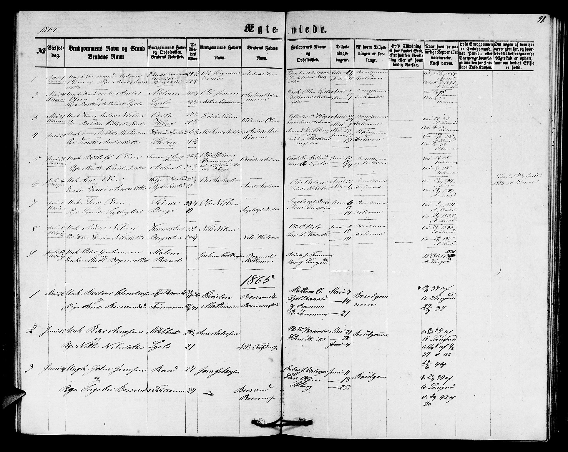 Innvik sokneprestembete, SAB/A-80501: Parish register (copy) no. C 2, 1864-1882, p. 91