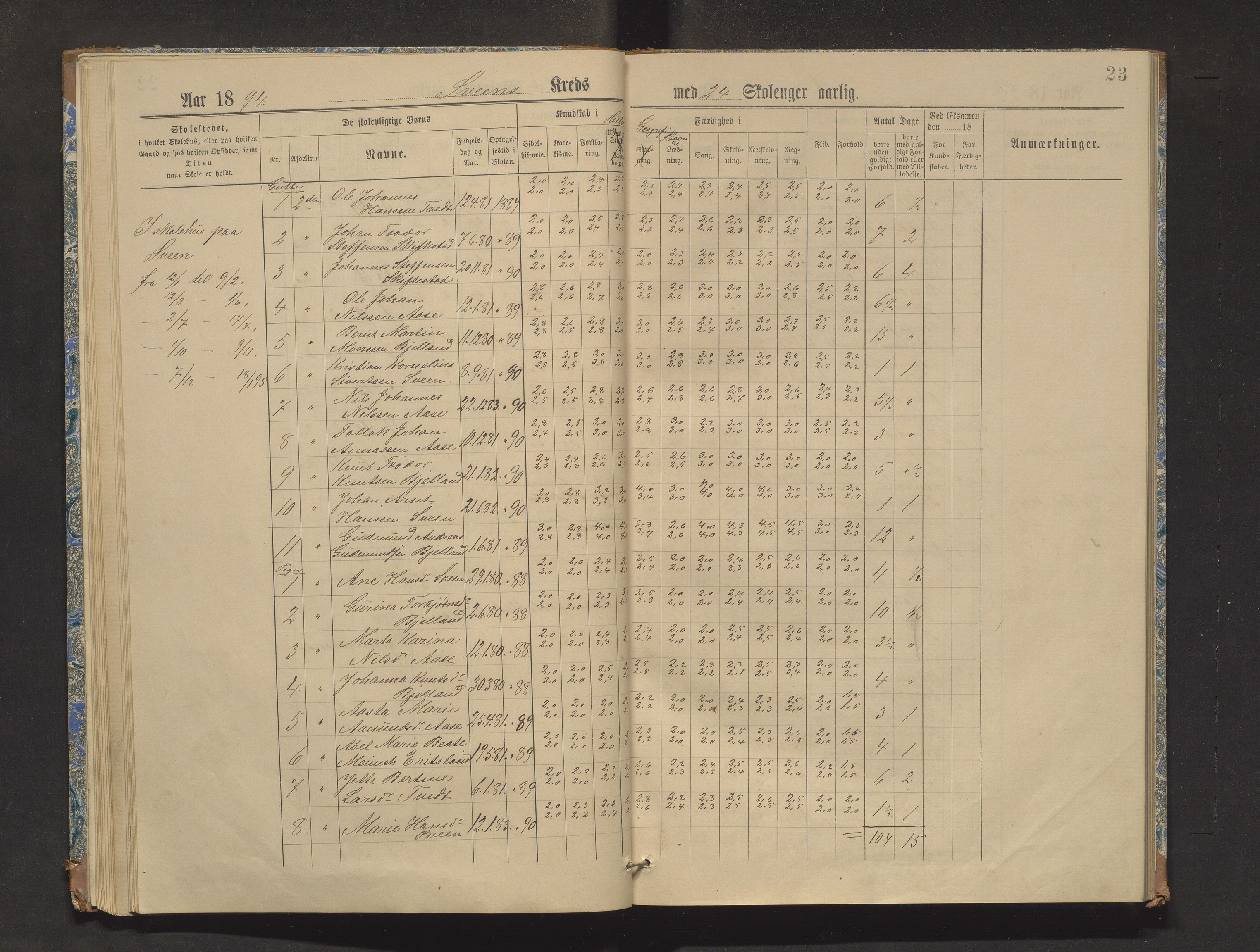 Sveio kommune. Barneskulane, IKAH/1216-231/F/Fa/L0003: Skuleprotokoll for Sveio og Eilerås krinsar, 1888-1904, p. 23