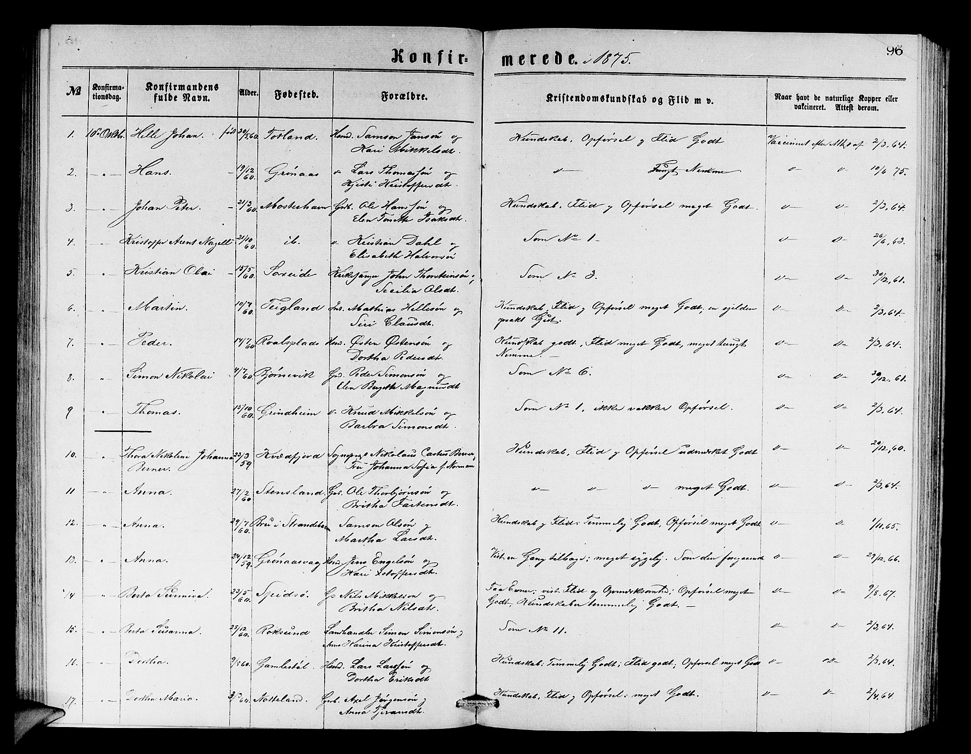 Finnås sokneprestembete, SAB/A-99925/H/Ha/Hab/Haba/L0002: Parish register (copy) no. A 2, 1873-1882, p. 96