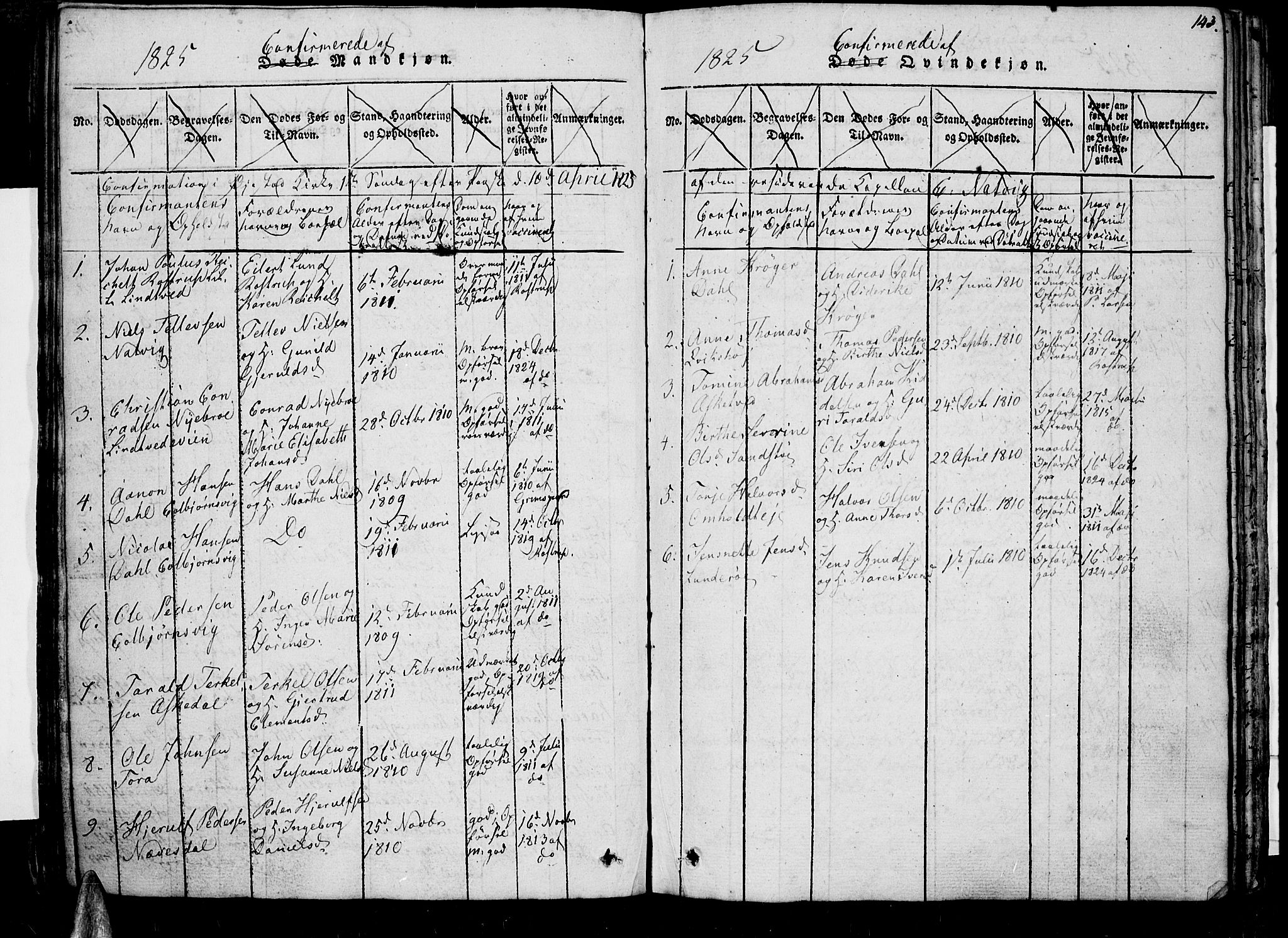 Øyestad sokneprestkontor, SAK/1111-0049/F/Fb/L0003: Parish register (copy) no. B 3, 1816-1827, p. 143