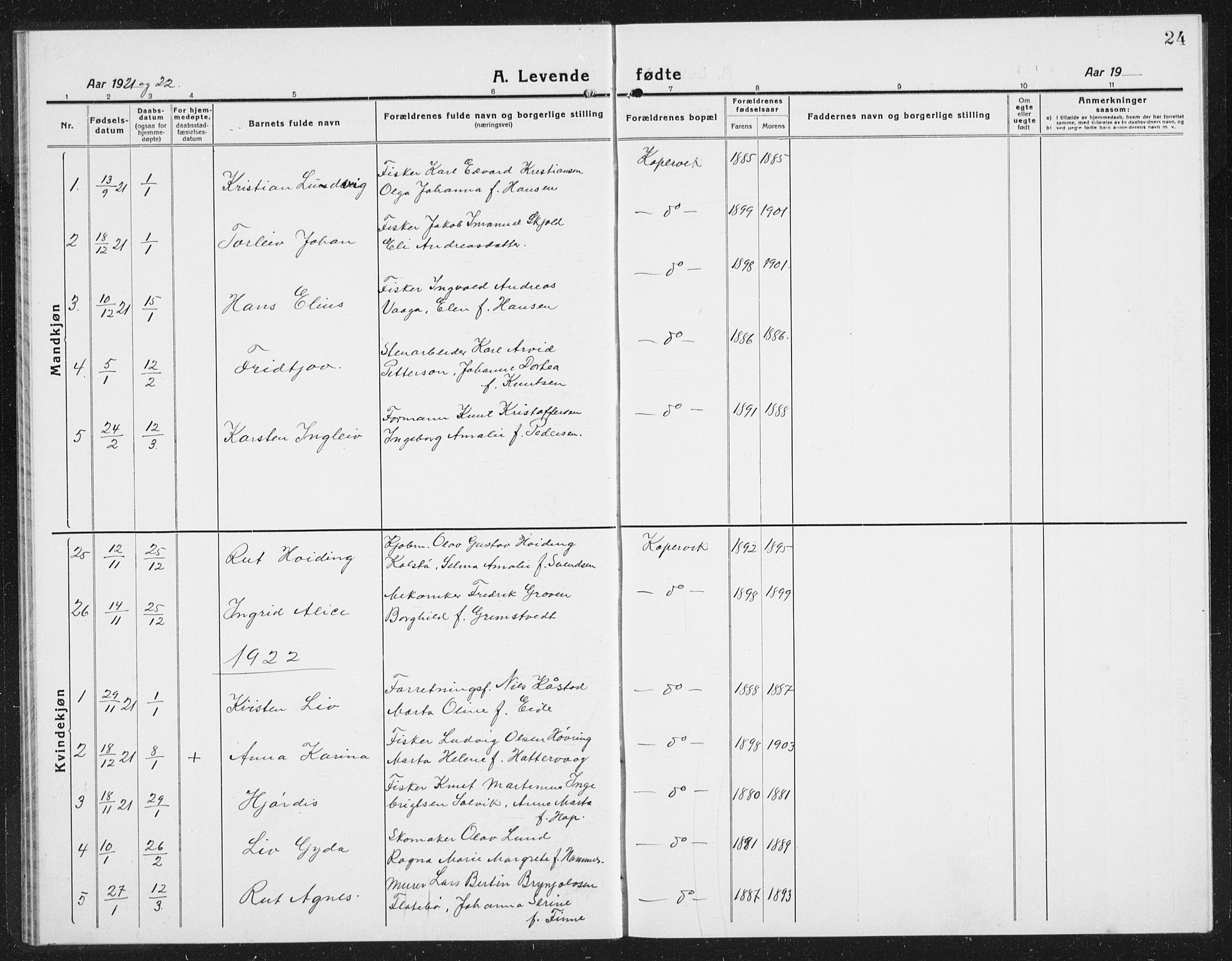Kopervik sokneprestkontor, SAST/A-101850/H/Ha/Hab/L0006: Parish register (copy) no. B 6, 1918-1942, p. 24