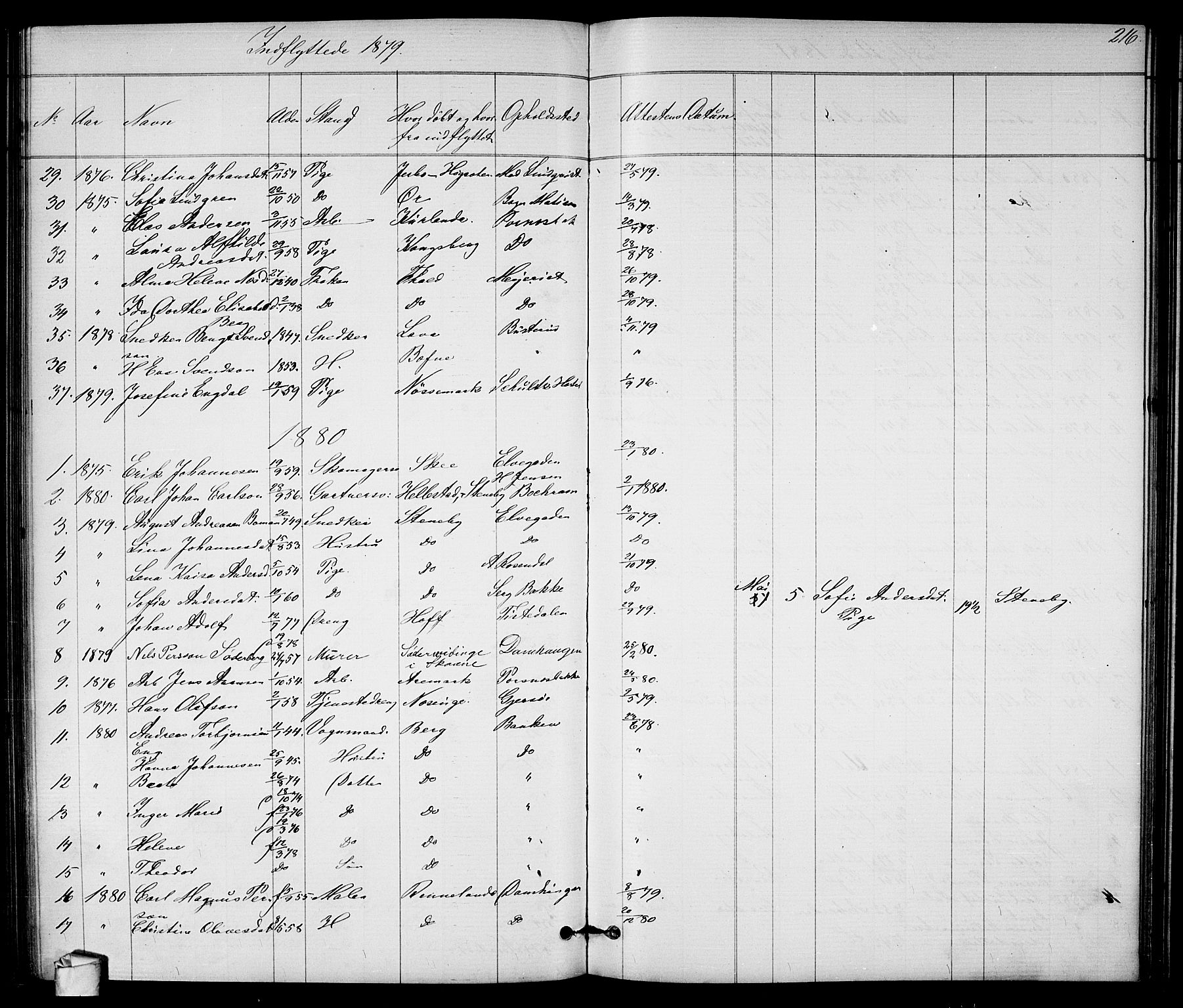 Halden prestekontor Kirkebøker, SAO/A-10909/G/Ga/L0007: Parish register (copy) no. 7, 1869-1884, p. 216