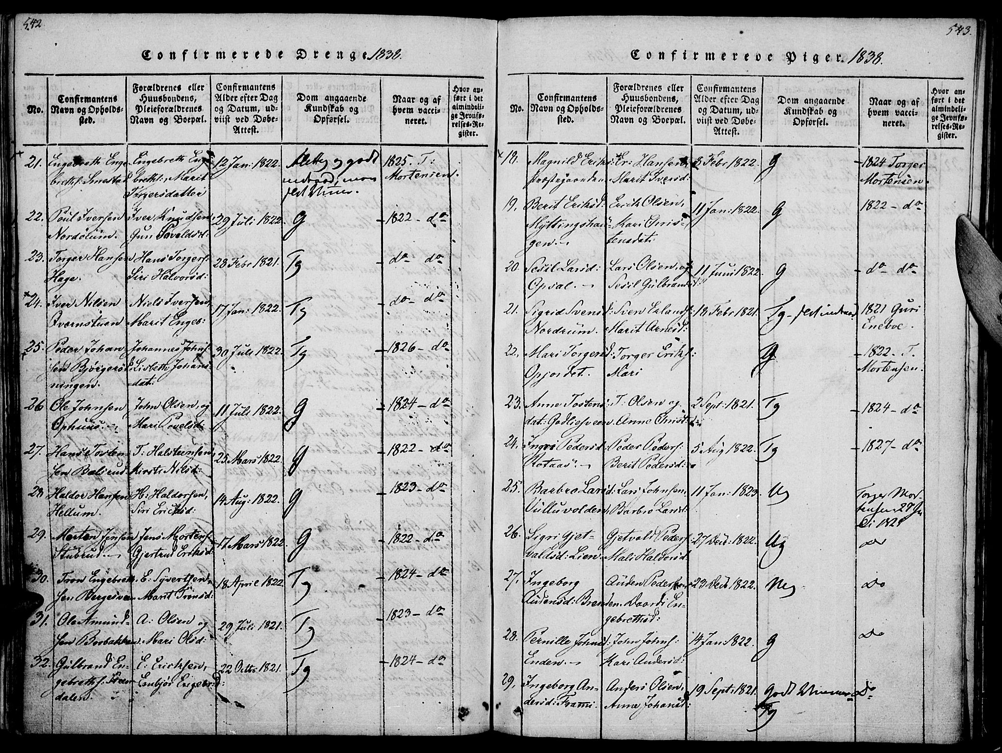 Ringebu prestekontor, AV/SAH-PREST-082/H/Ha/Haa/L0004: Parish register (official) no. 4, 1821-1839, p. 542-543