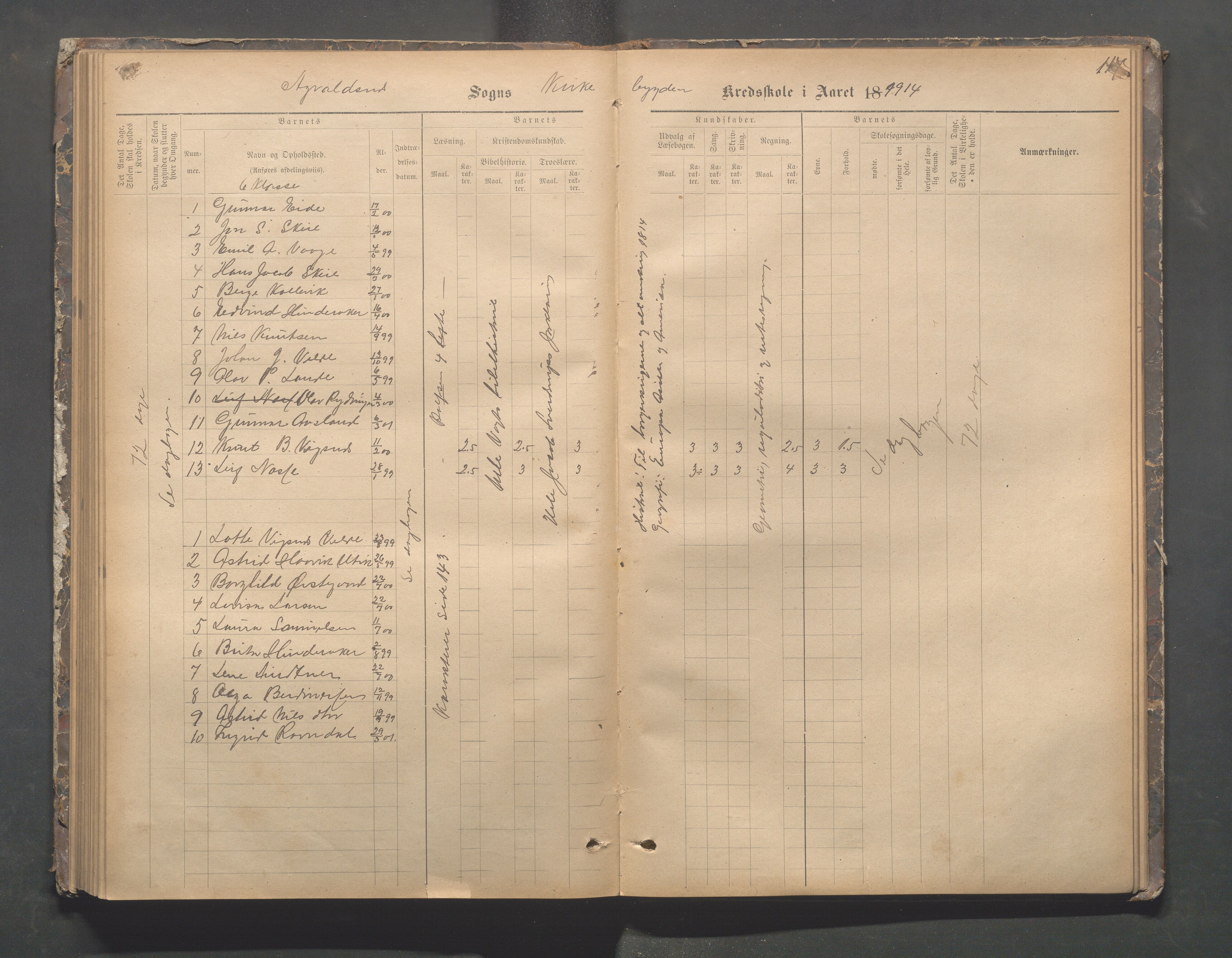 Avaldsnes kommune - Skeie skole, IKAR/A-847/H/L0002: Skoleprotokoll - Kirkebygden skolekrets, 1883-1921, p. 117