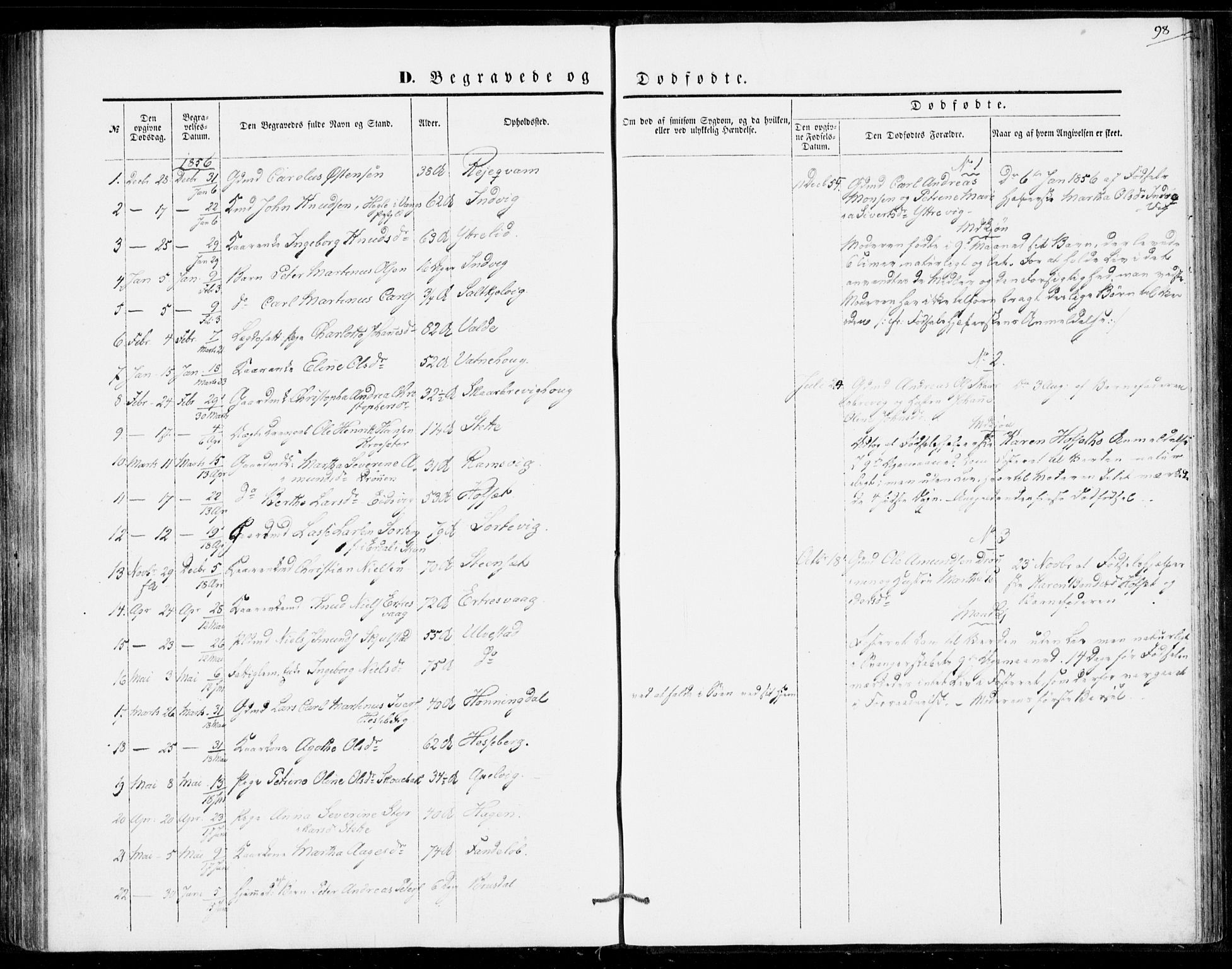 Ministerialprotokoller, klokkerbøker og fødselsregistre - Møre og Romsdal, AV/SAT-A-1454/524/L0353: Parish register (official) no. 524A05, 1848-1856, p. 98