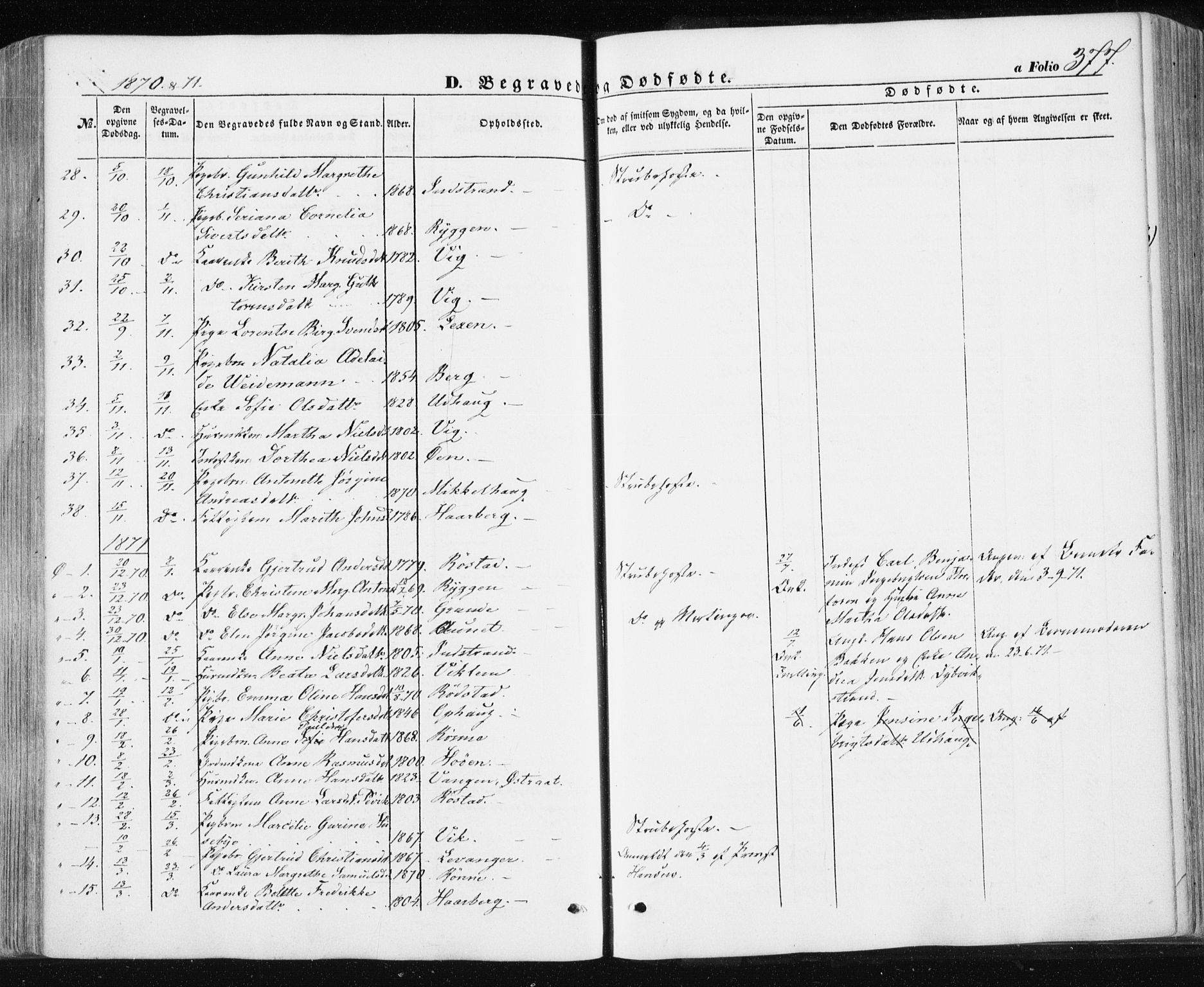 Ministerialprotokoller, klokkerbøker og fødselsregistre - Sør-Trøndelag, SAT/A-1456/659/L0737: Parish register (official) no. 659A07, 1857-1875, p. 377