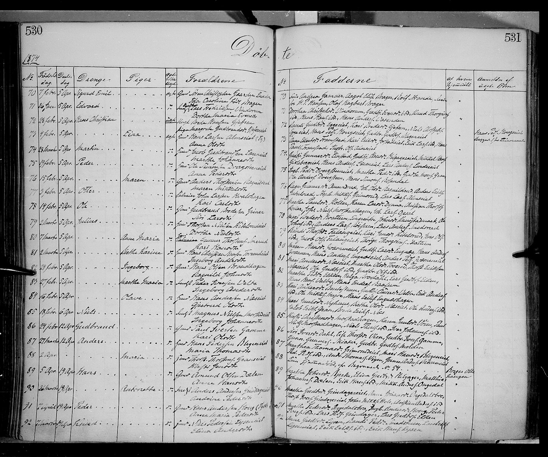 Gran prestekontor, SAH/PREST-112/H/Ha/Haa/L0012: Parish register (official) no. 12, 1856-1874, p. 530-531