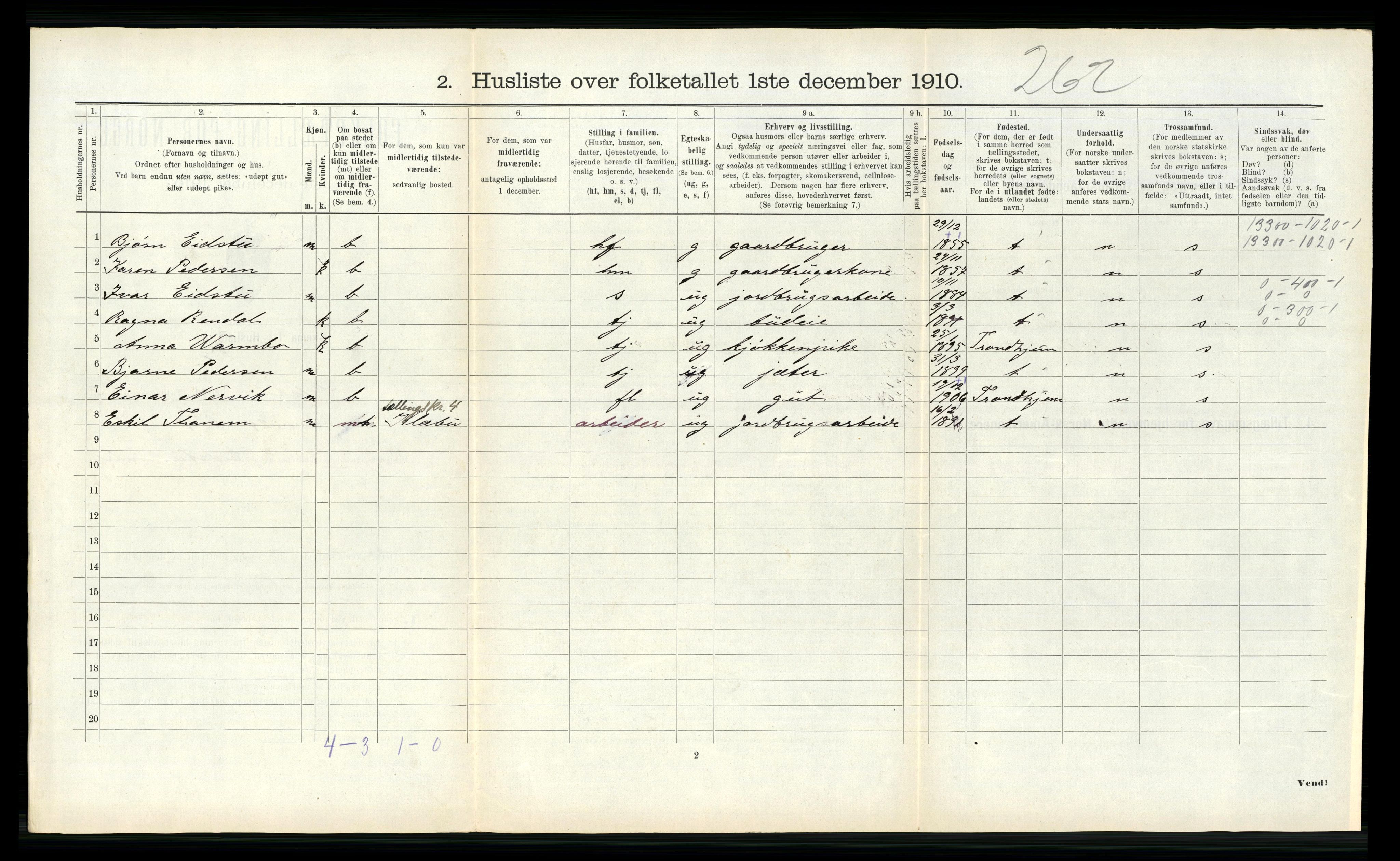 RA, 1910 census for Klæbu, 1910, p. 110