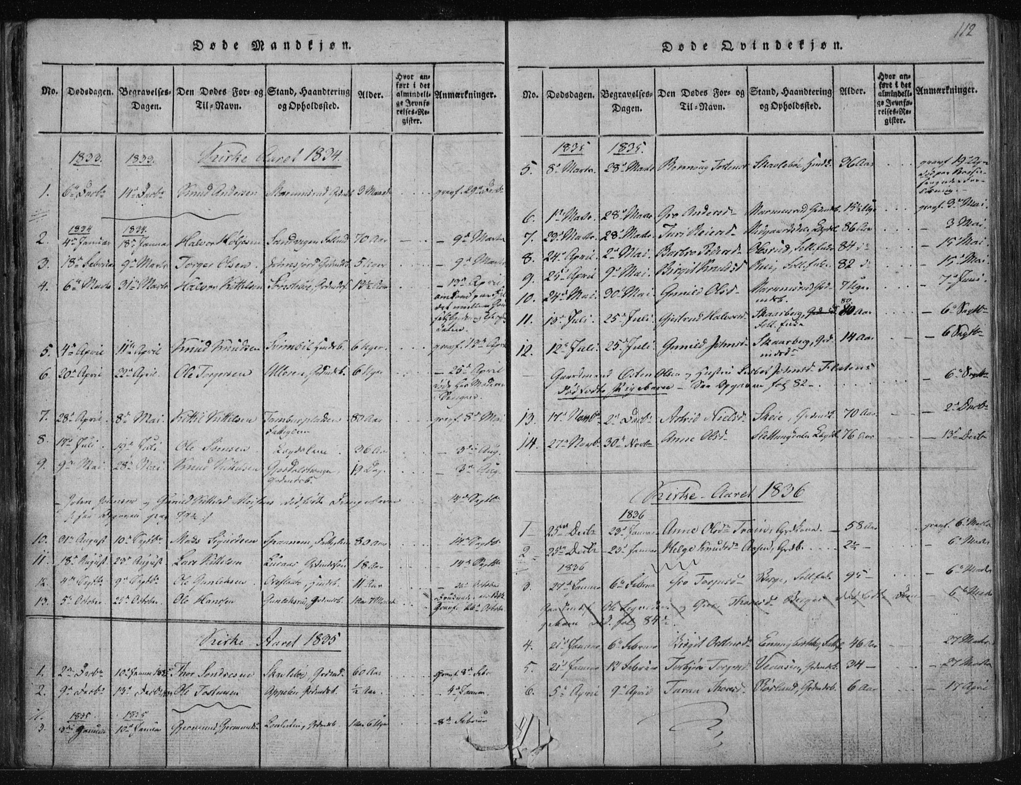 Tinn kirkebøker, AV/SAKO-A-308/F/Fa/L0004: Parish register (official) no. I 4, 1815-1843, p. 111b-112a