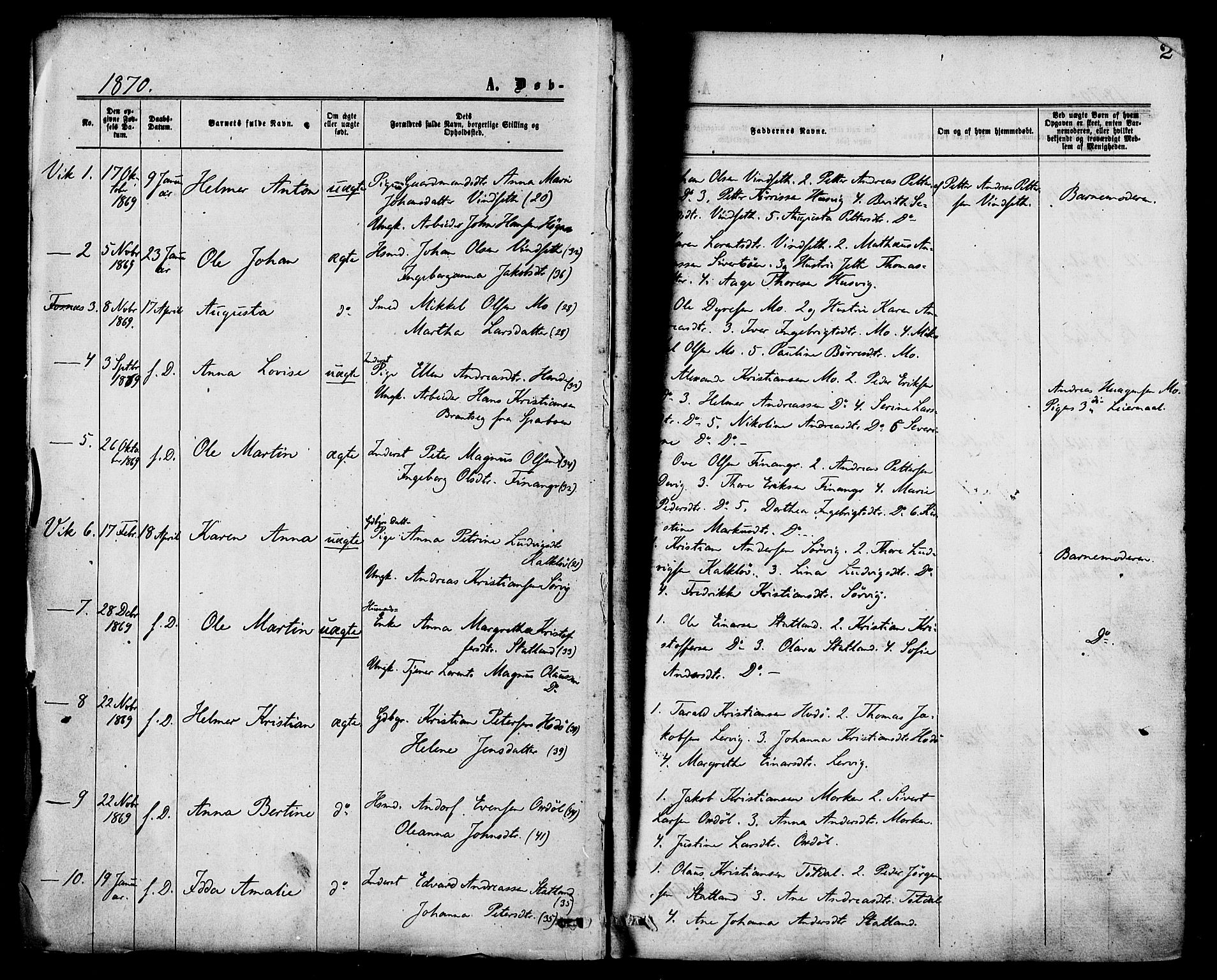 Ministerialprotokoller, klokkerbøker og fødselsregistre - Nord-Trøndelag, SAT/A-1458/773/L0616: Parish register (official) no. 773A07, 1870-1887, p. 2