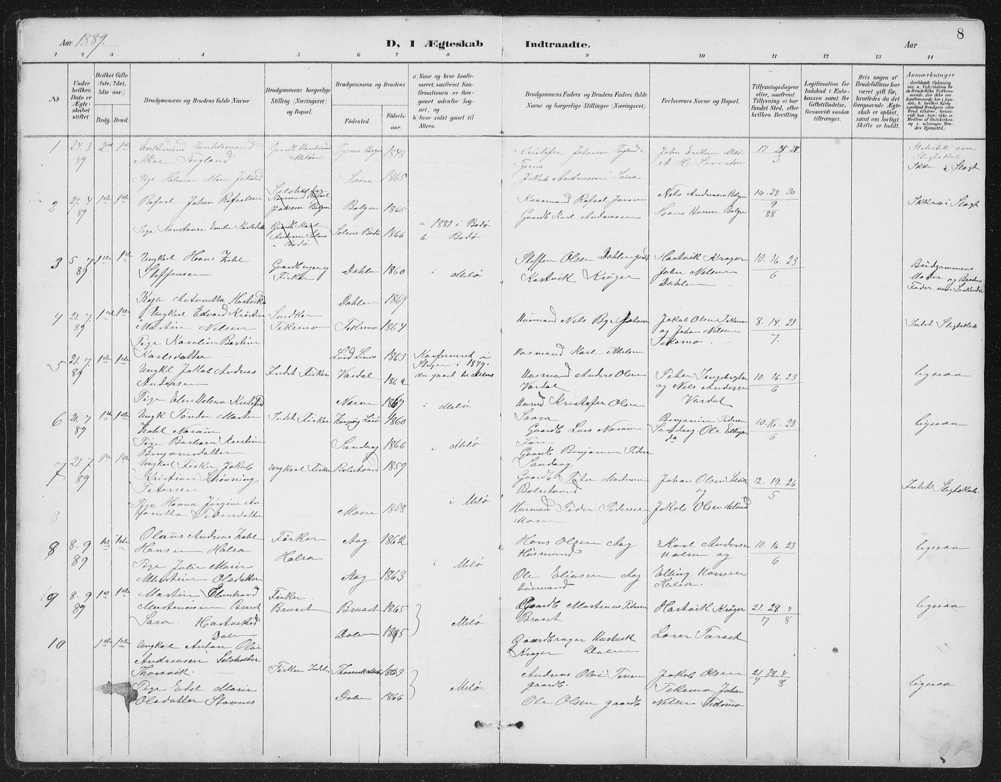 Ministerialprotokoller, klokkerbøker og fødselsregistre - Nordland, SAT/A-1459/843/L0638: Parish register (copy) no. 843C07, 1888-1907, p. 8