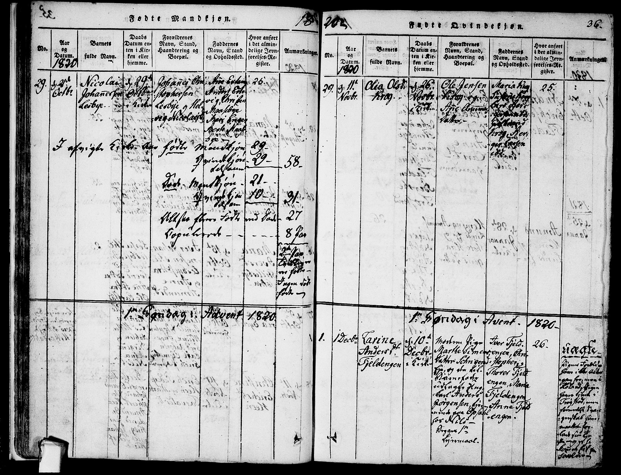 Rødenes prestekontor Kirkebøker, AV/SAO-A-2005/F/Fa/L0004: Parish register (official) no. I 4, 1814-1838, p. 36