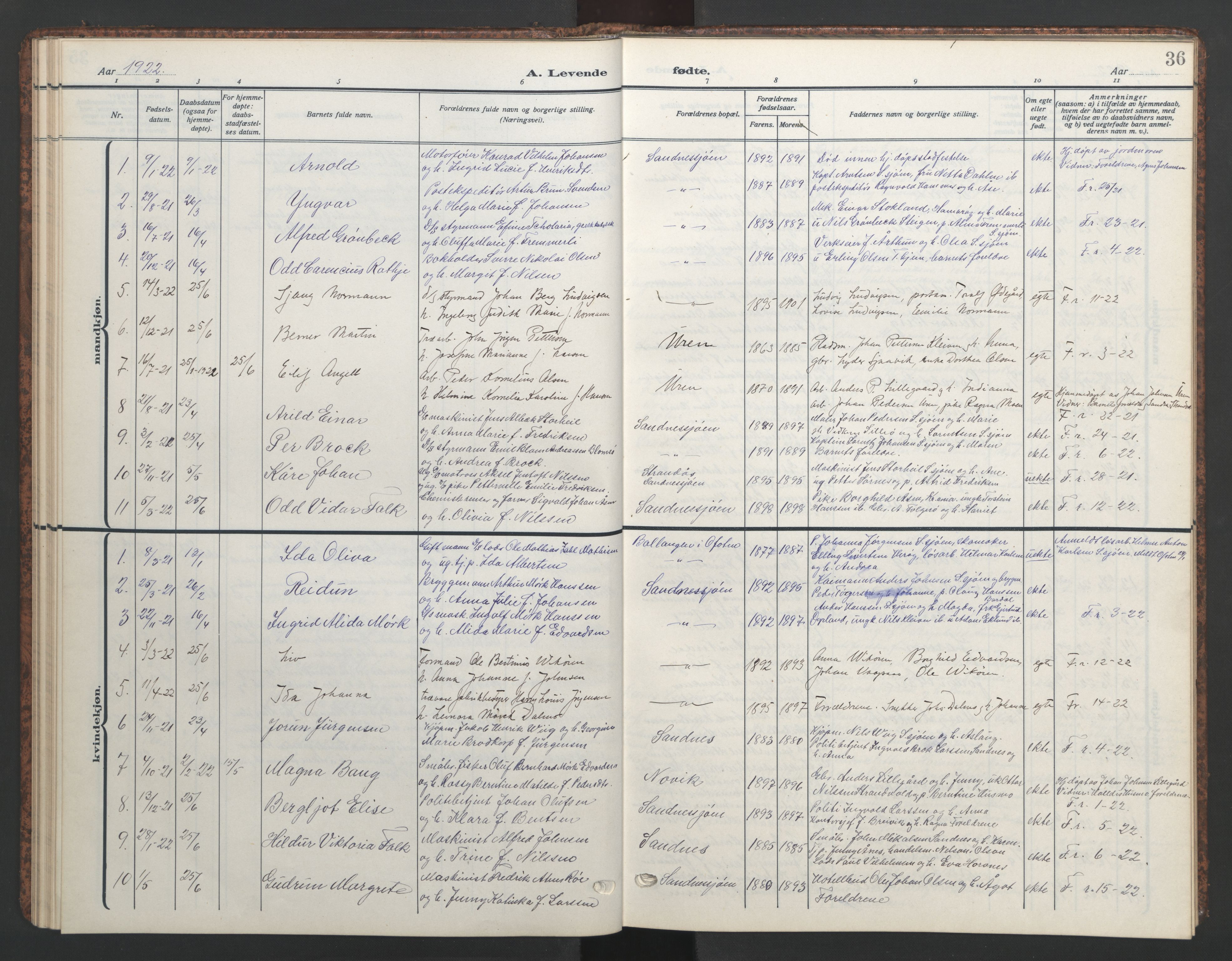 Ministerialprotokoller, klokkerbøker og fødselsregistre - Nordland, AV/SAT-A-1459/831/L0480: Parish register (copy) no. 831C07, 1909-1946, p. 36