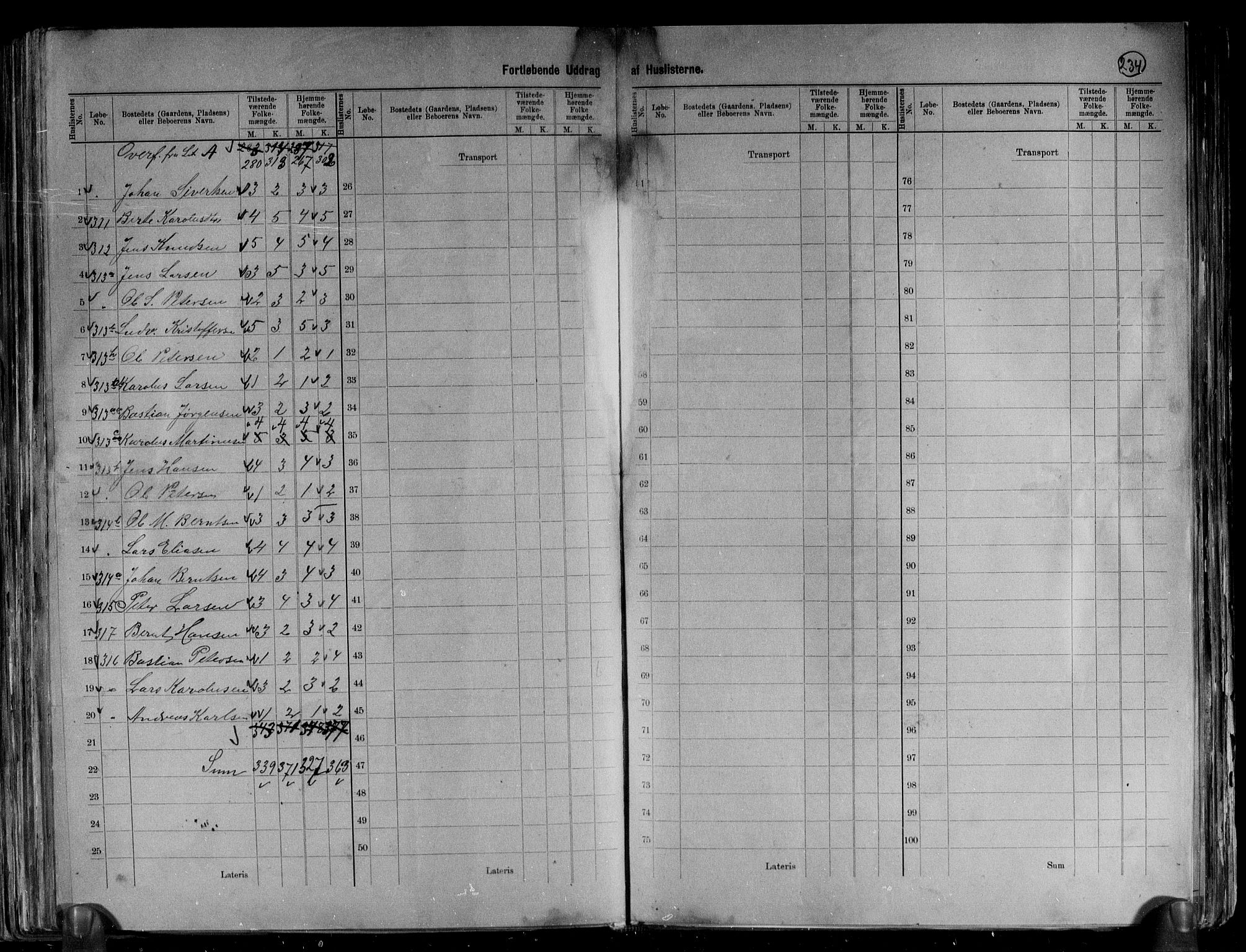 RA, 1891 census for 1528 Sykkylven, 1891, p. 9