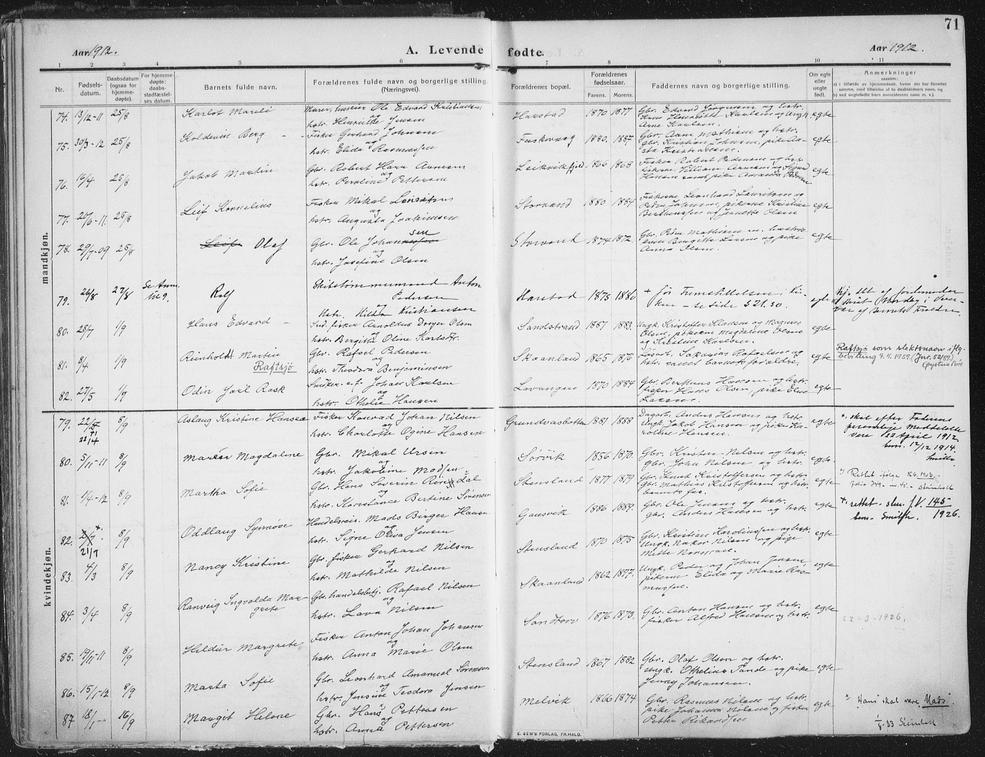 Trondenes sokneprestkontor, AV/SATØ-S-1319/H/Ha/L0018kirke: Parish register (official) no. 18, 1909-1918, p. 71