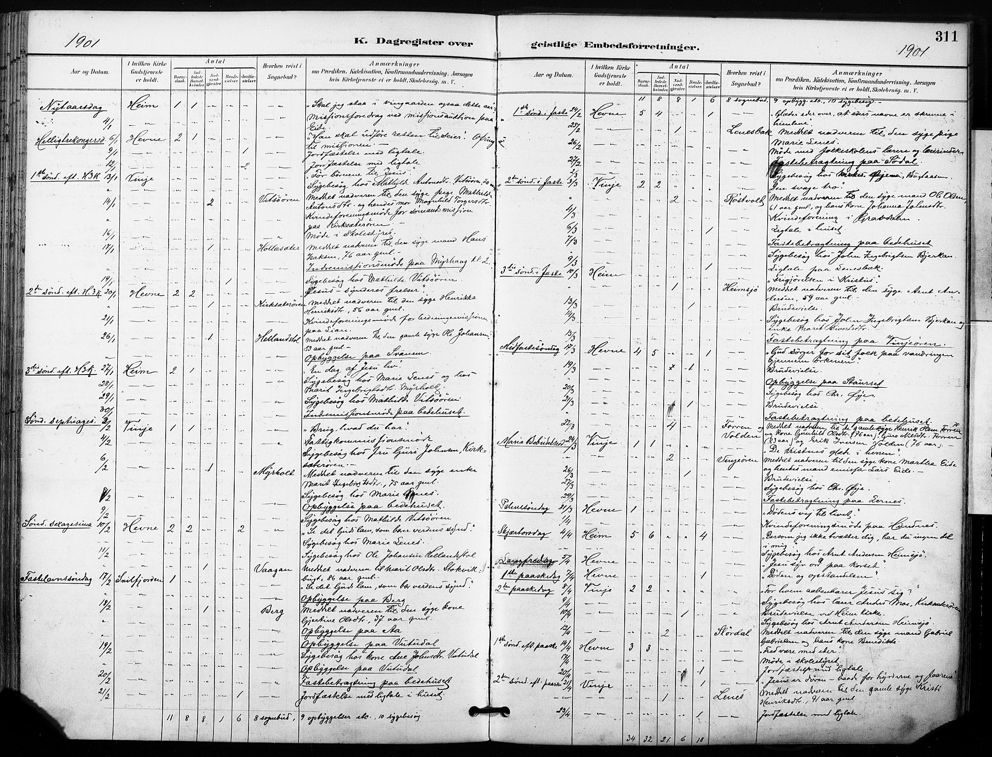 Ministerialprotokoller, klokkerbøker og fødselsregistre - Sør-Trøndelag, SAT/A-1456/630/L0497: Parish register (official) no. 630A10, 1896-1910, p. 311