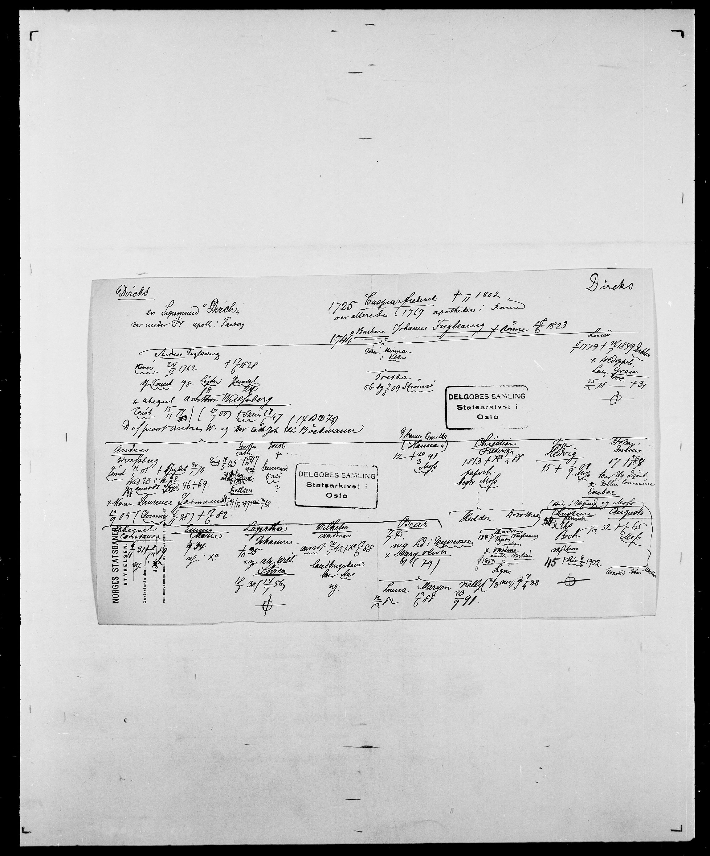 Delgobe, Charles Antoine - samling, SAO/PAO-0038/D/Da/L0009: Dahl - v. Düren, p. 582