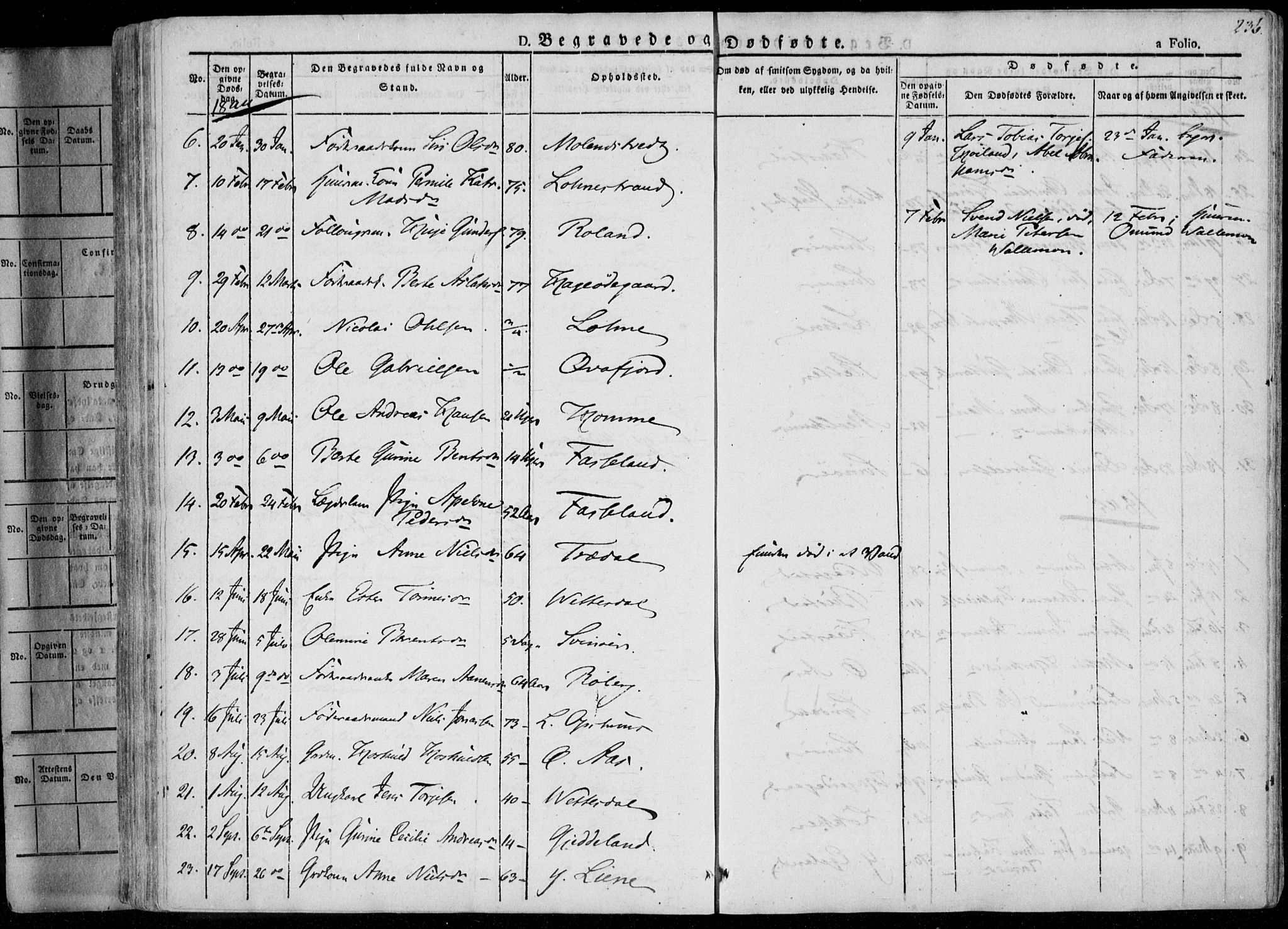 Sør-Audnedal sokneprestkontor, SAK/1111-0039/F/Fa/Fab/L0006: Parish register (official) no. A 6, 1829-1855, p. 236