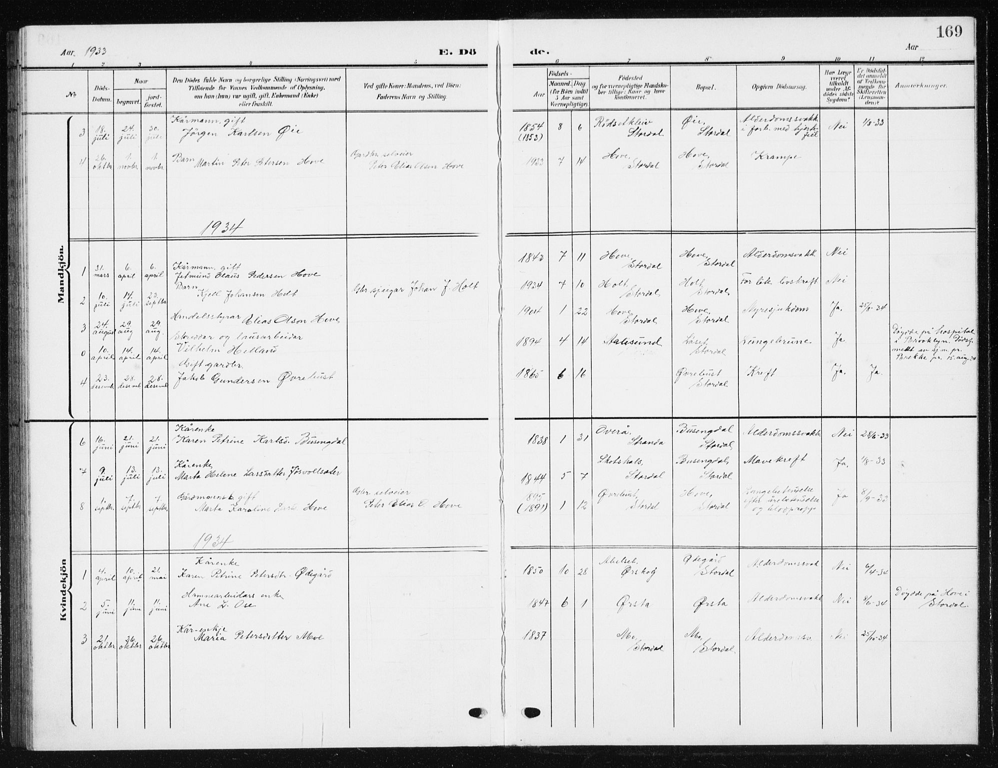 Ministerialprotokoller, klokkerbøker og fødselsregistre - Møre og Romsdal, SAT/A-1454/521/L0303: Parish register (copy) no. 521C04, 1908-1943, p. 169