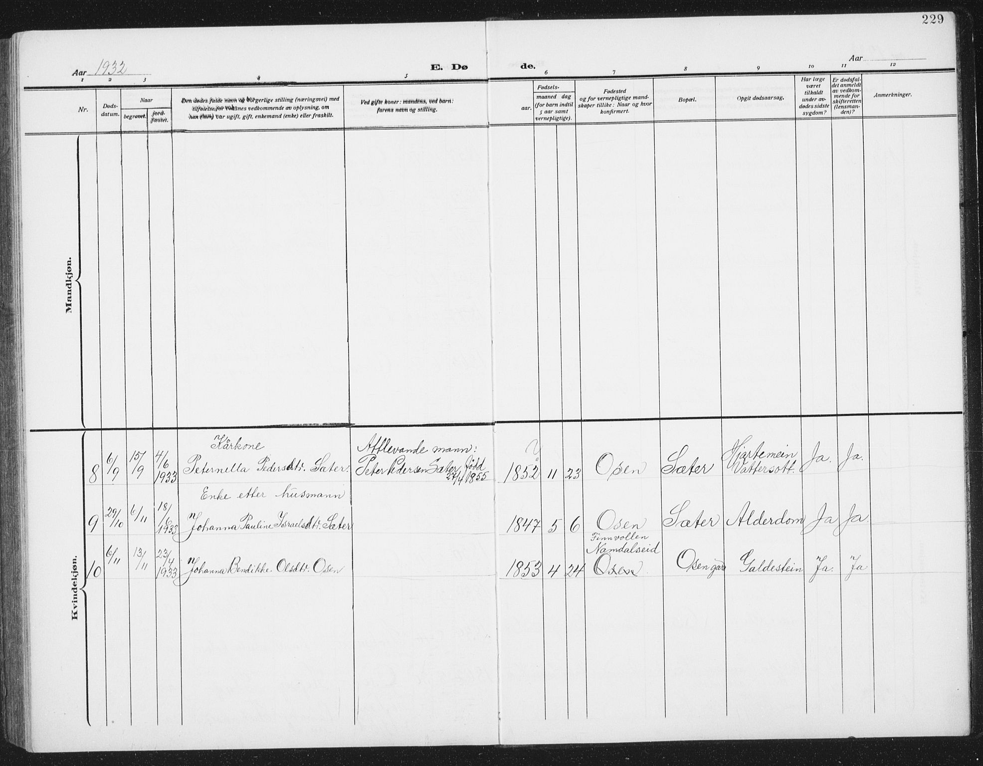 Ministerialprotokoller, klokkerbøker og fødselsregistre - Sør-Trøndelag, SAT/A-1456/658/L0727: Parish register (copy) no. 658C03, 1909-1935, p. 229