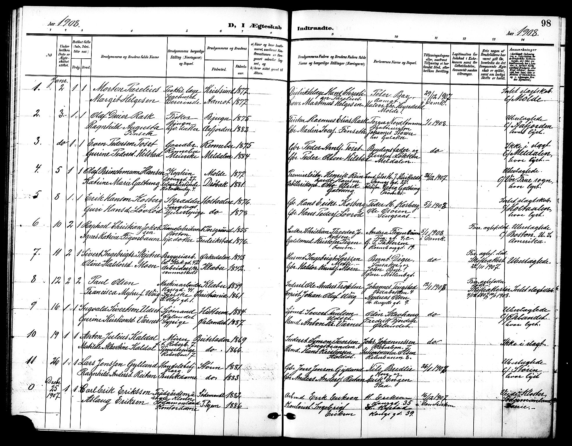 Ministerialprotokoller, klokkerbøker og fødselsregistre - Sør-Trøndelag, SAT/A-1456/601/L0095: Parish register (copy) no. 601C13, 1902-1911, p. 98
