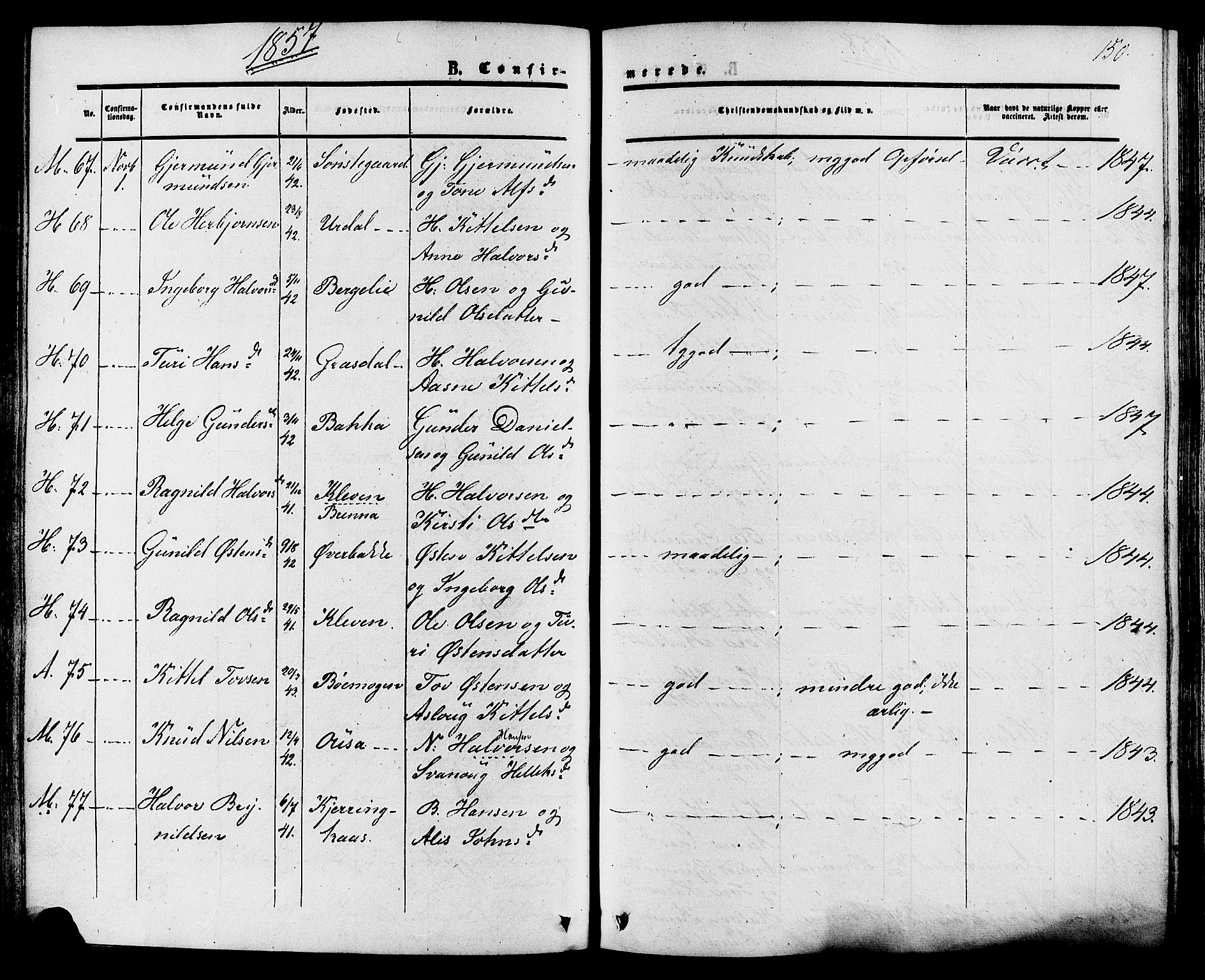 Tinn kirkebøker, AV/SAKO-A-308/F/Fa/L0006: Parish register (official) no. I 6, 1857-1878, p. 150