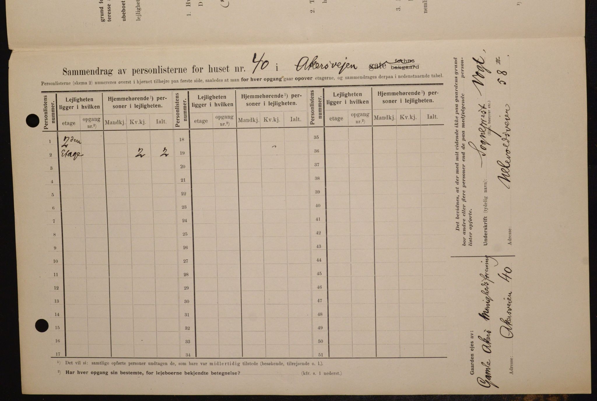 OBA, Municipal Census 1909 for Kristiania, 1909, p. 1015