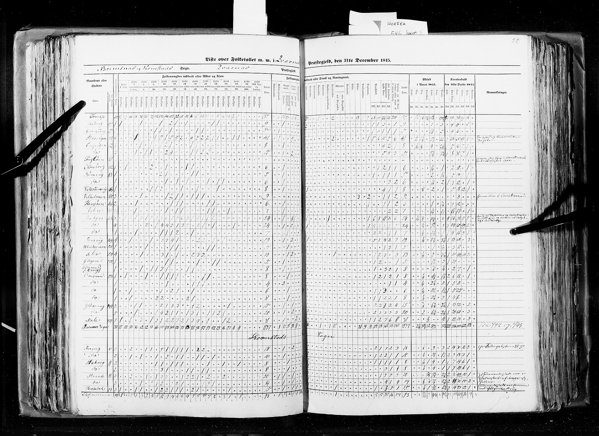 RA, Census 1845, vol. 8: Romsdal amt og Søndre Trondhjems amt, 1845, p. 201